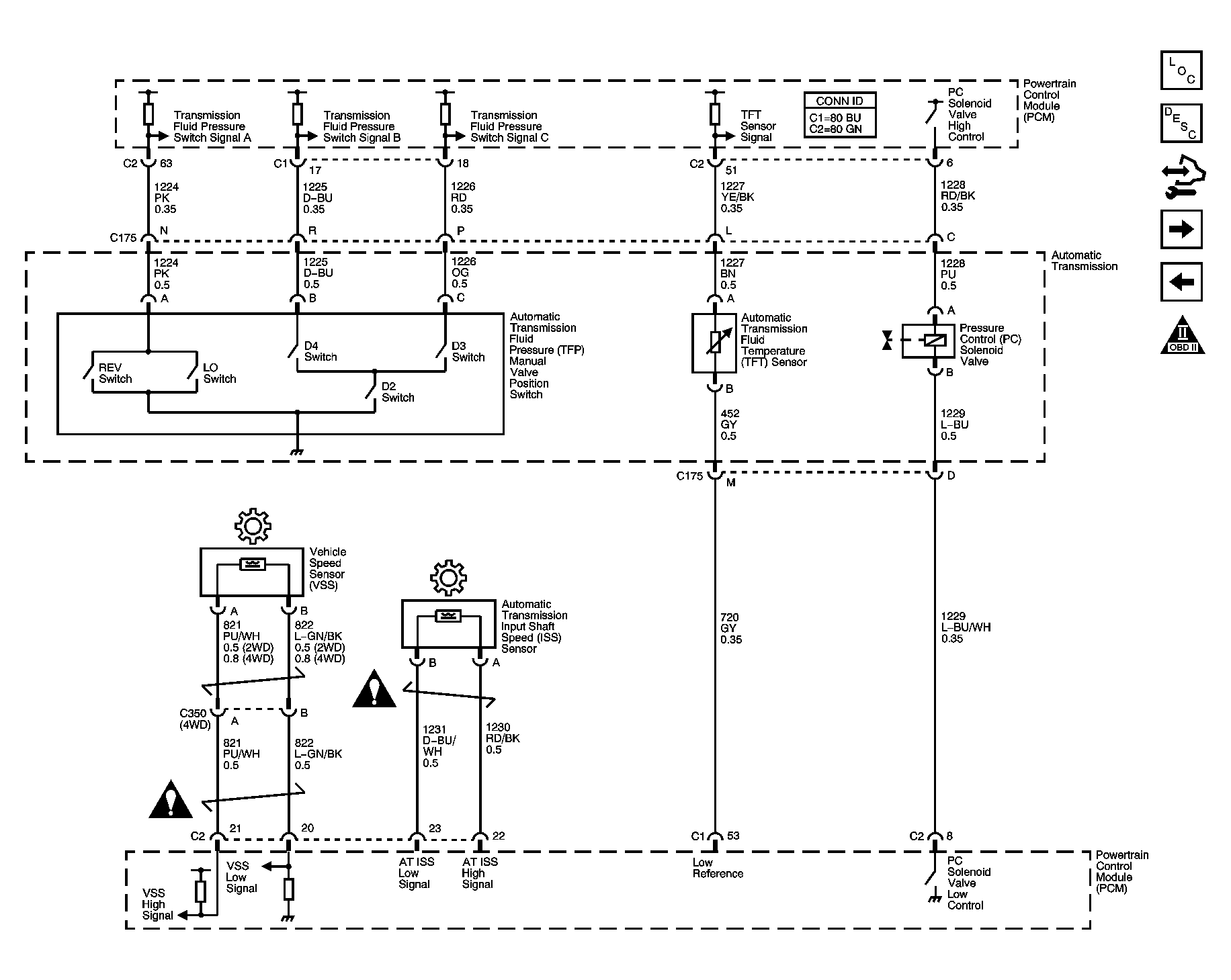 GM1575755