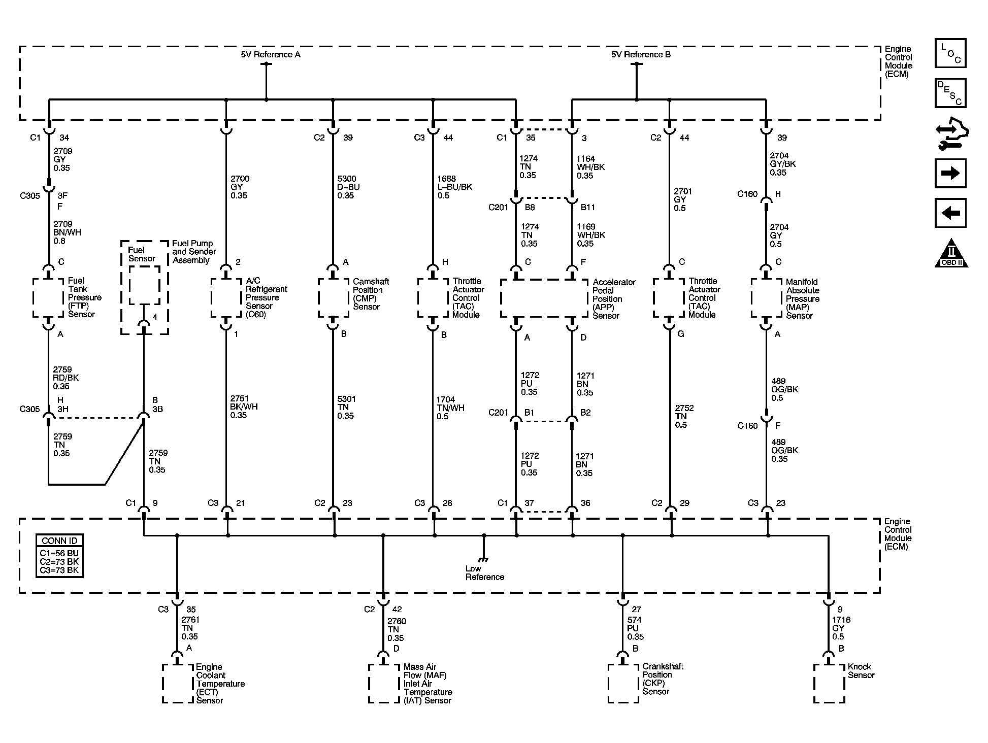 GM1575972