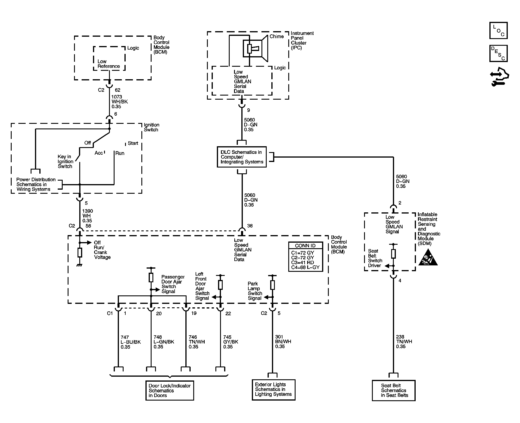 GM1582711