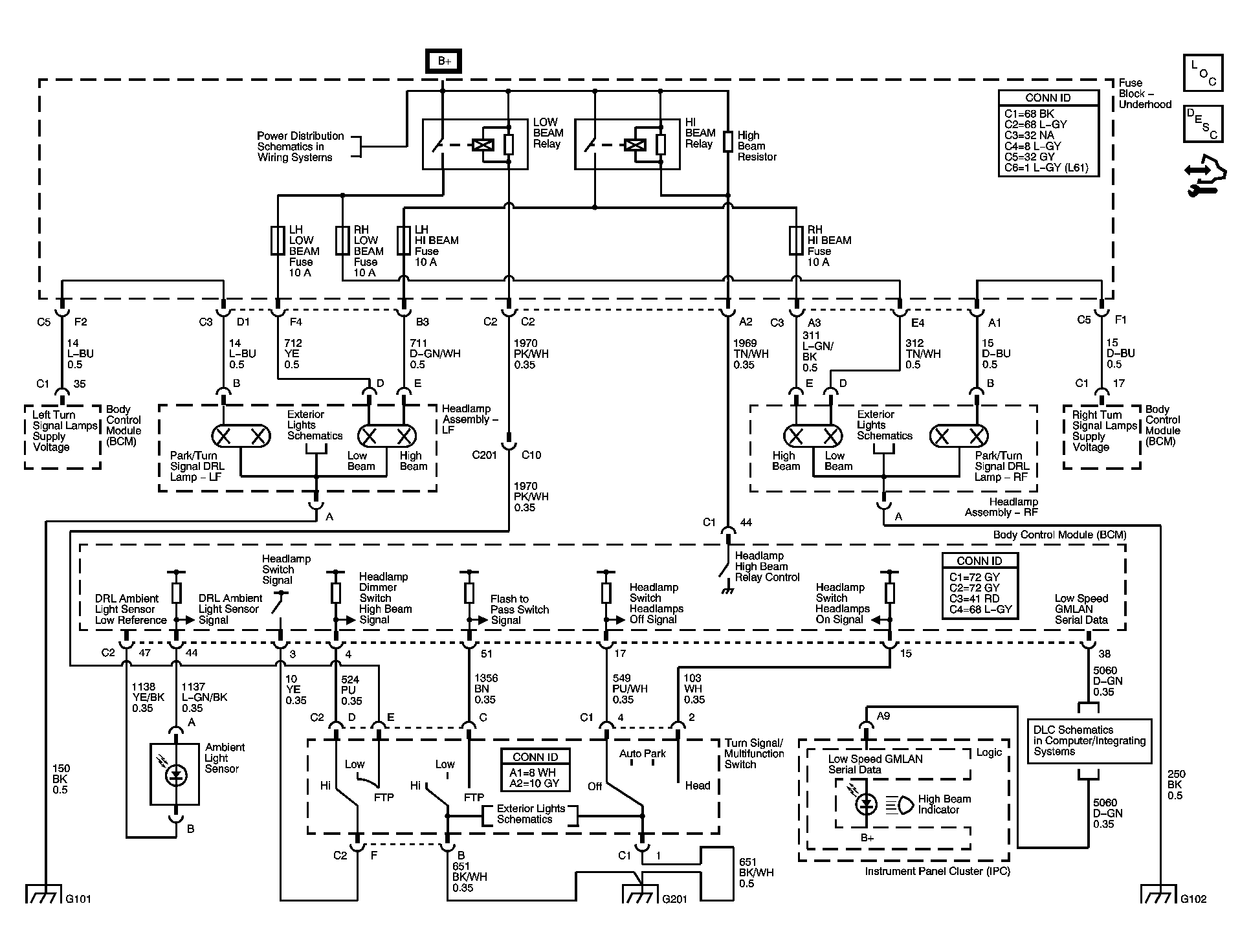 GM1582731