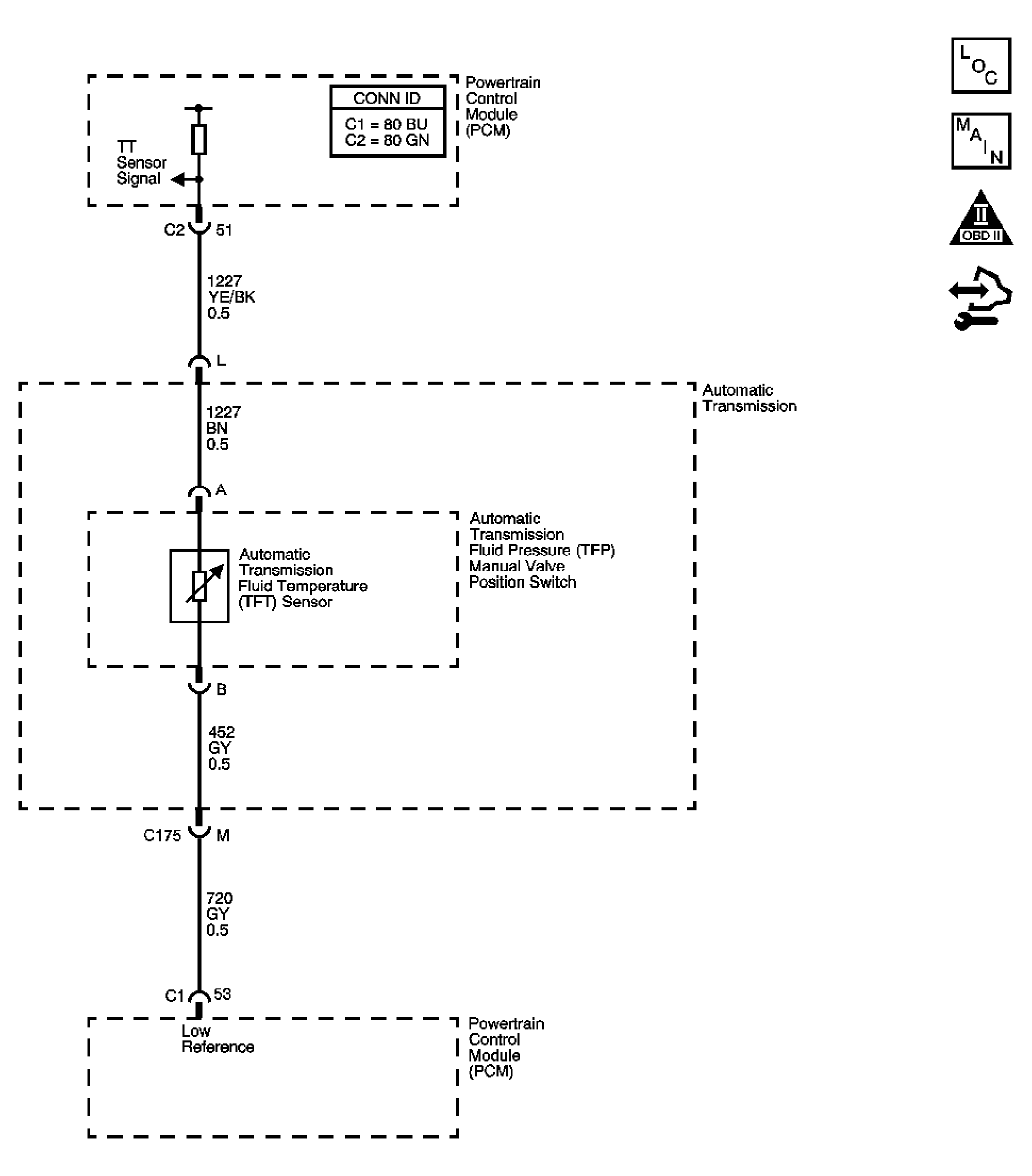 GM1582772
