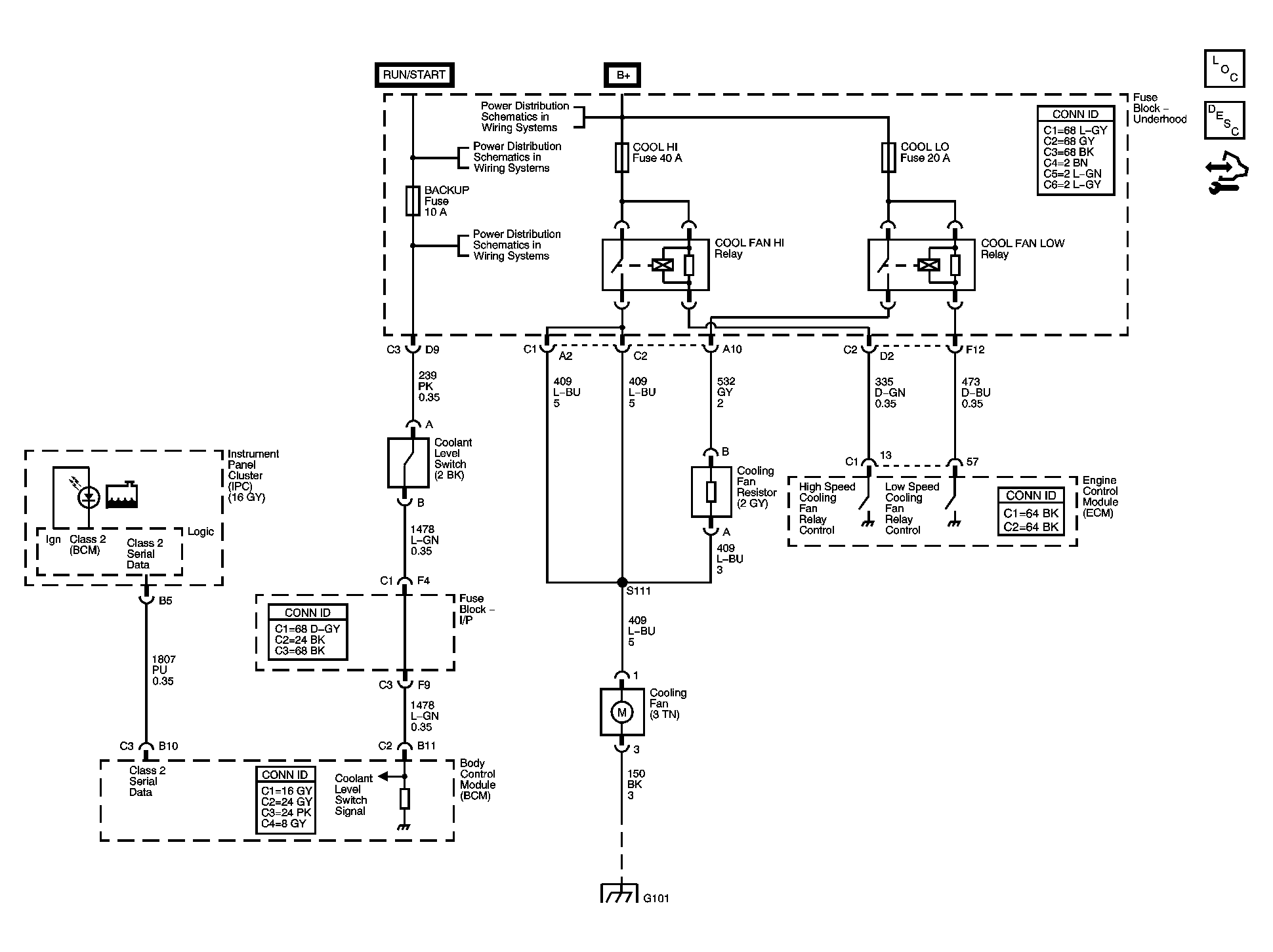 GM1583959