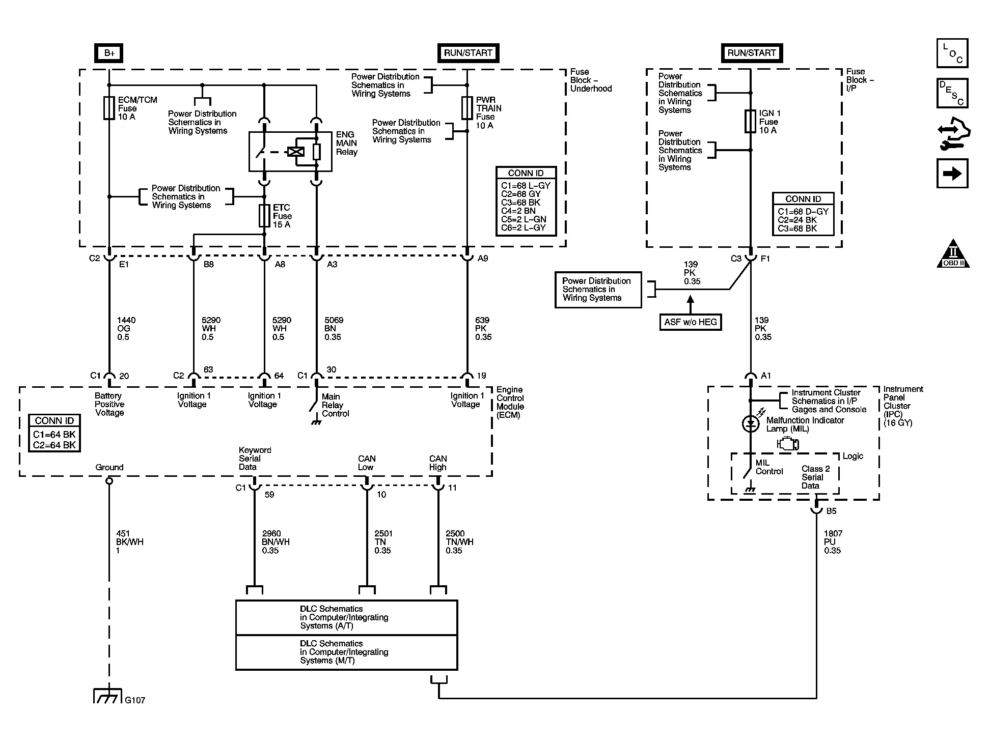 GM1583961