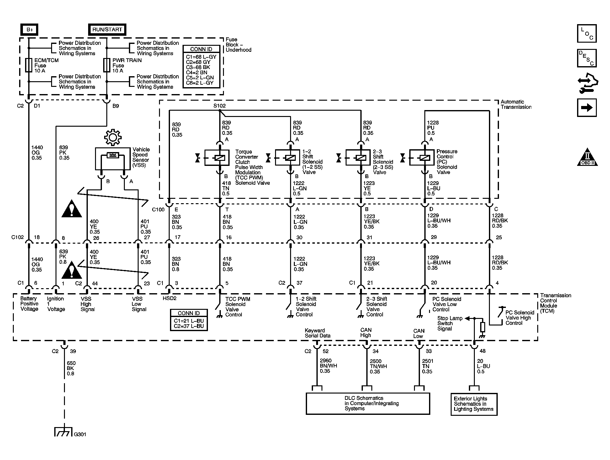 GM1584019