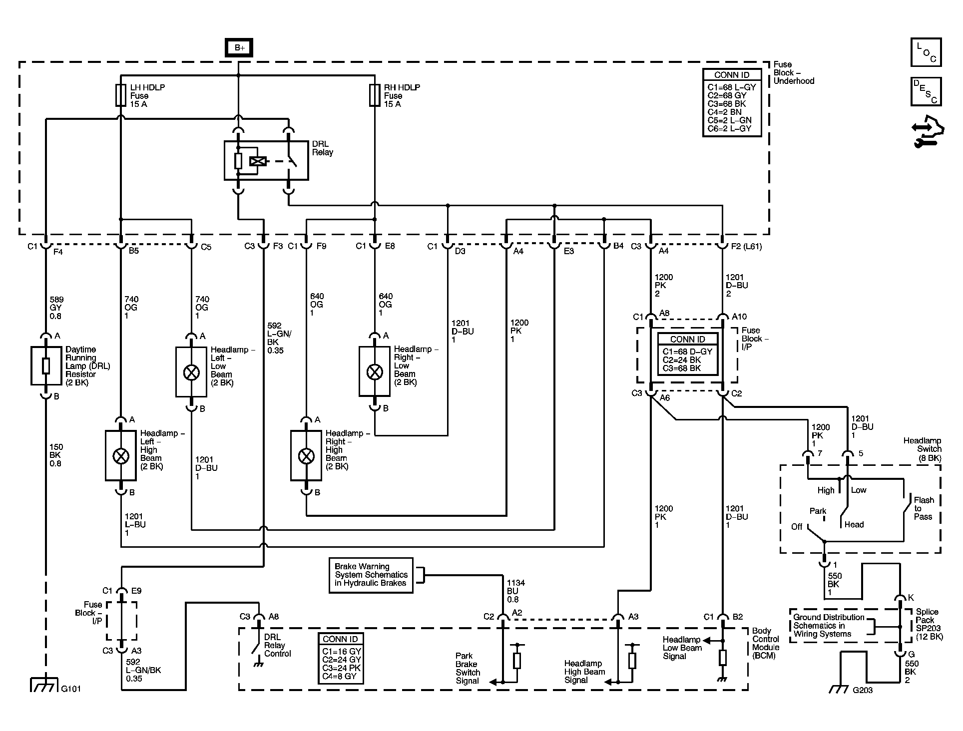 GM1584880
