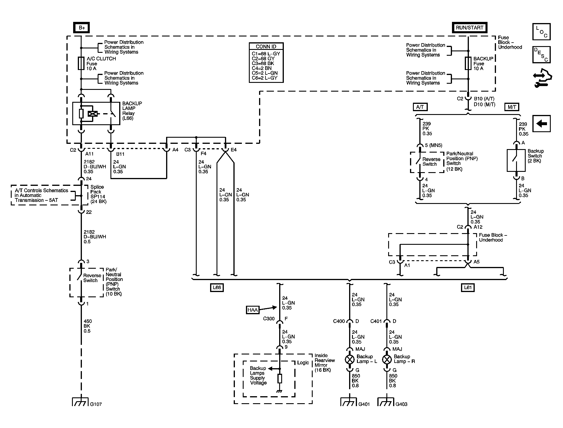 GM1584902