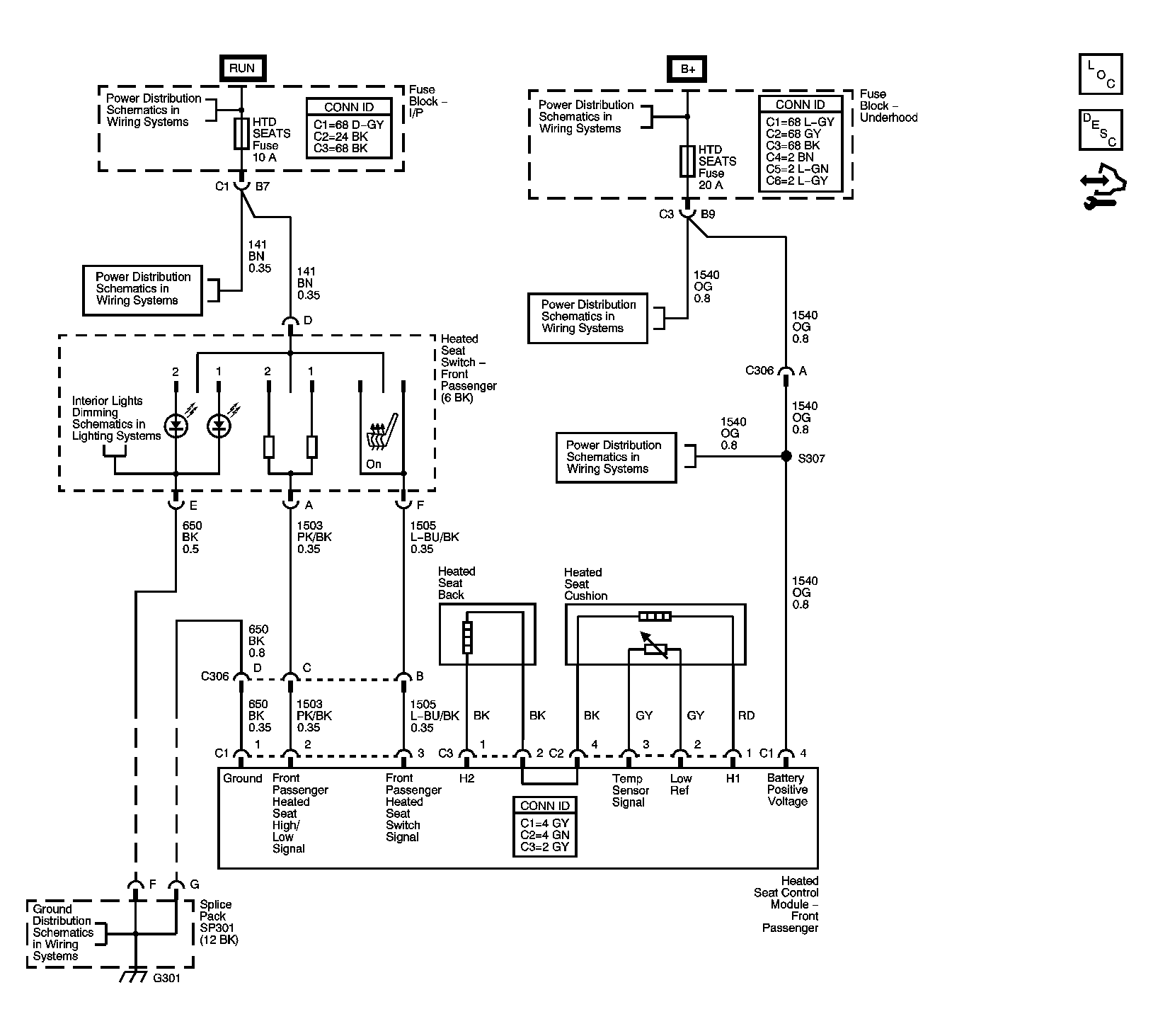 GM1586594