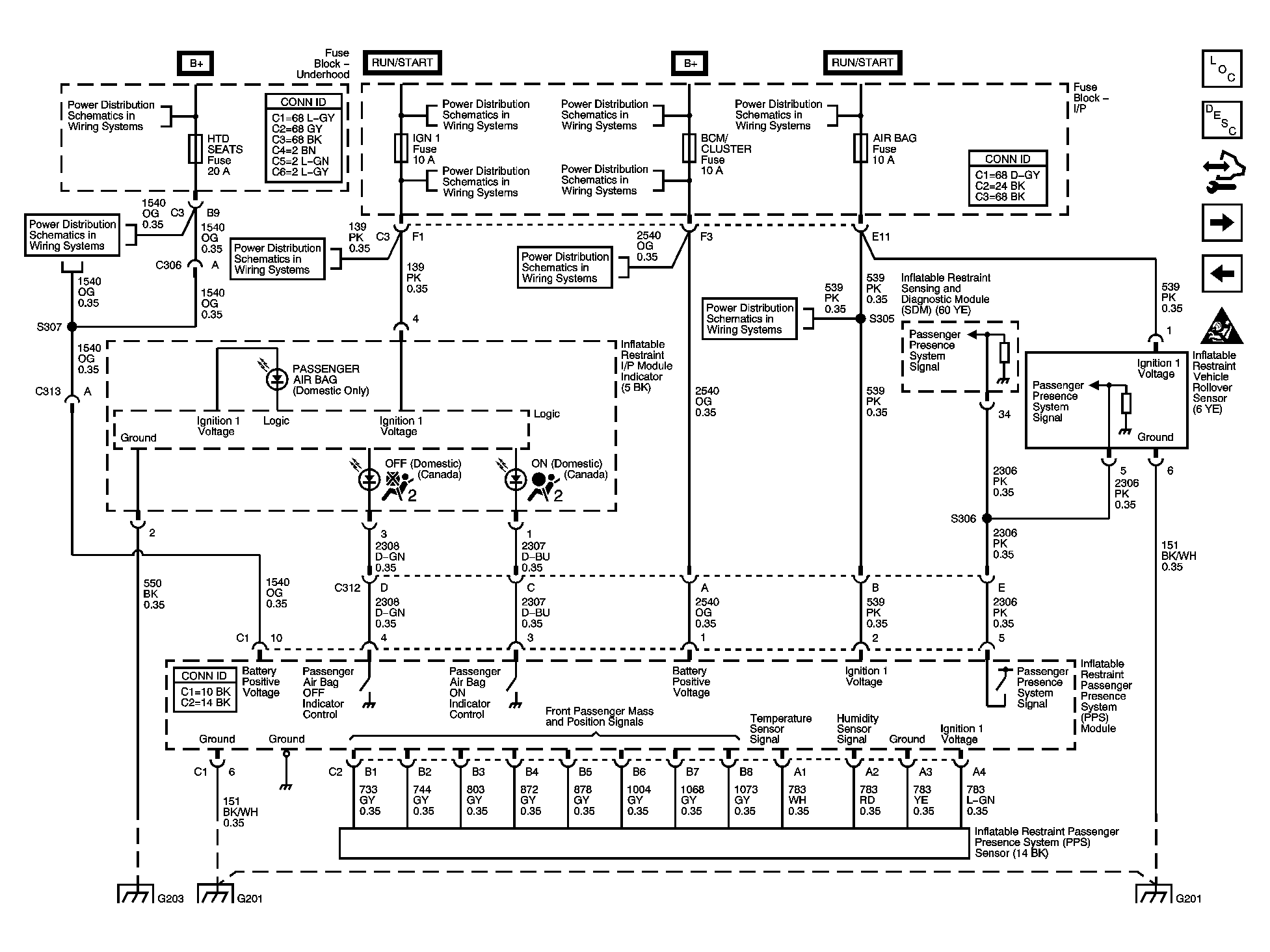 GM1586680
