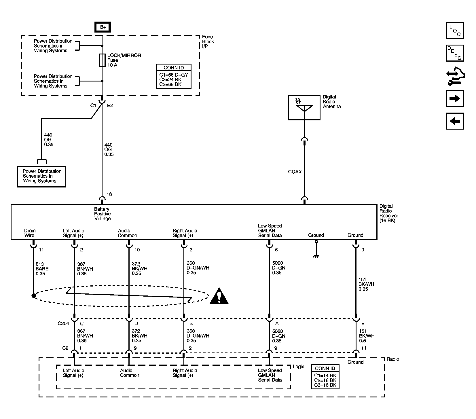 GM1586685