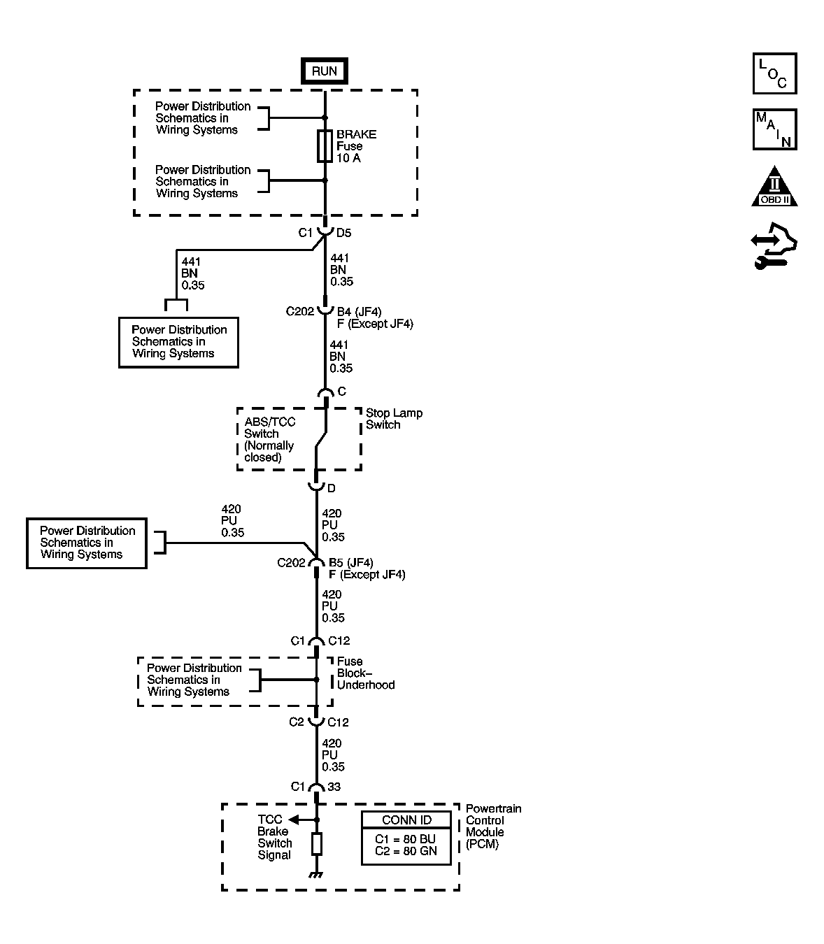 GM1588792