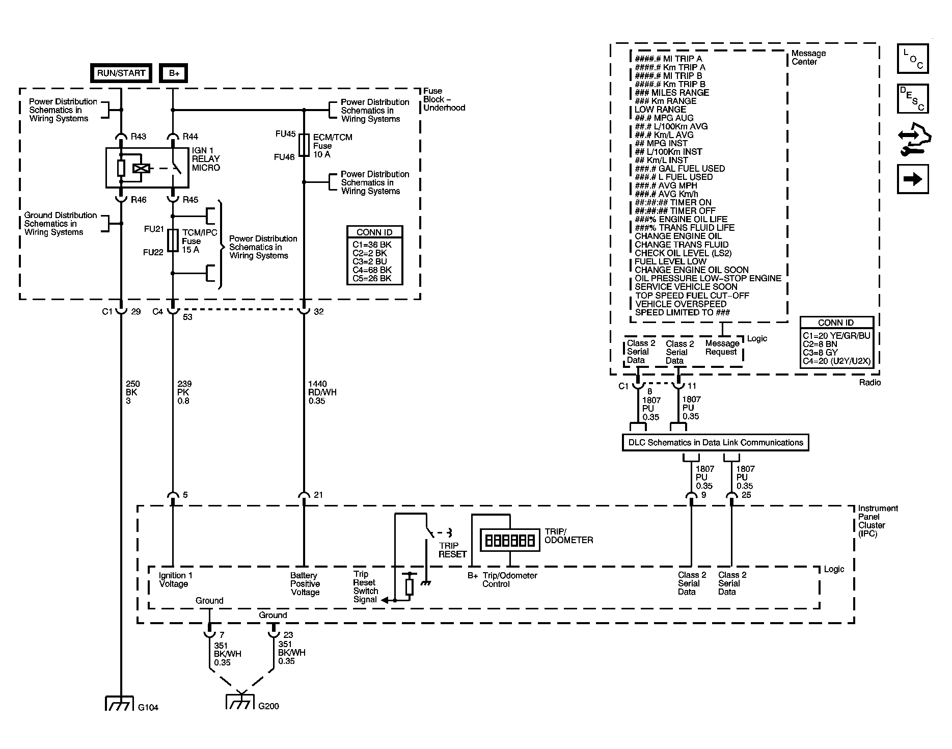 GM1592601