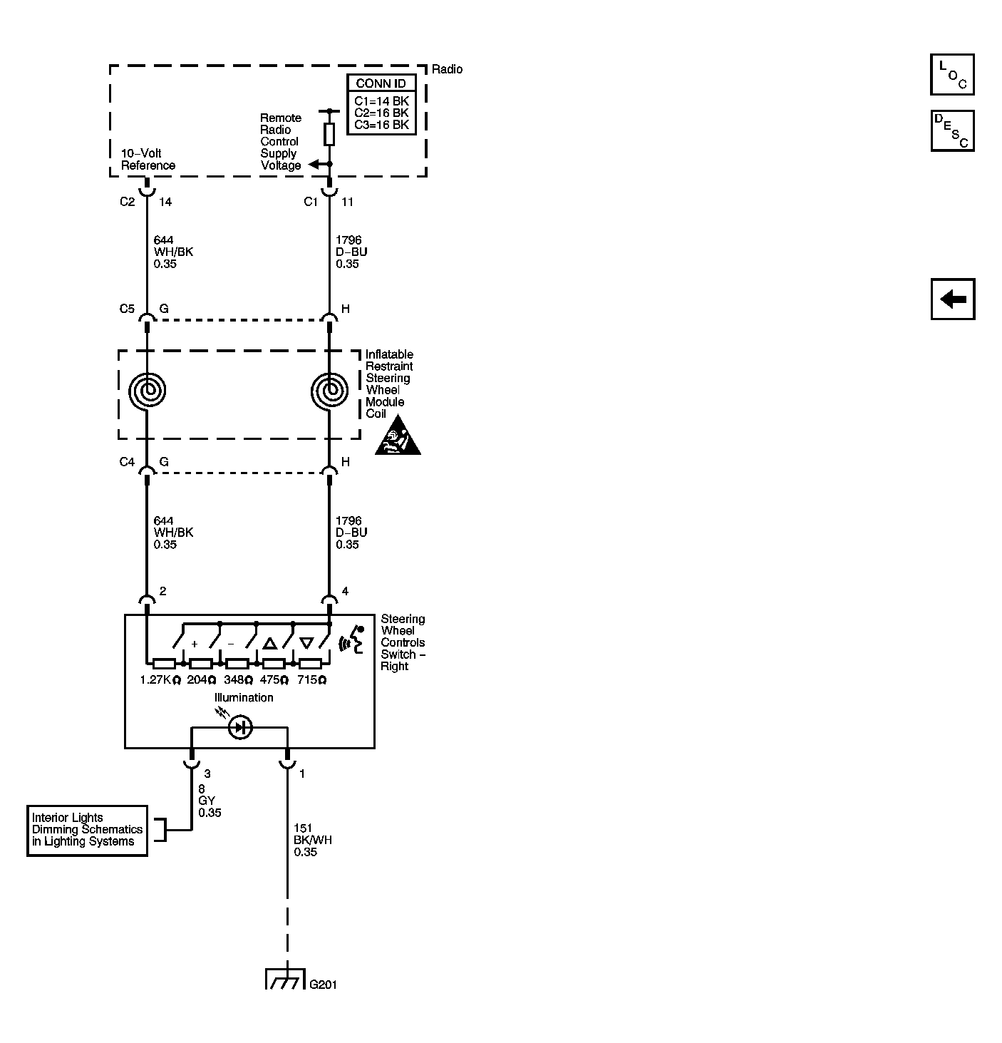 GM1620279