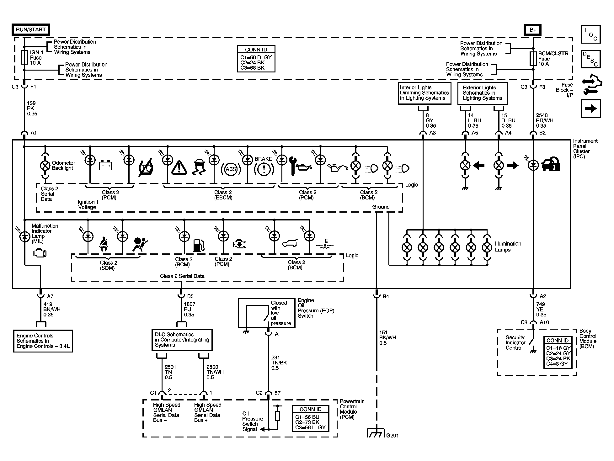 GM1625937