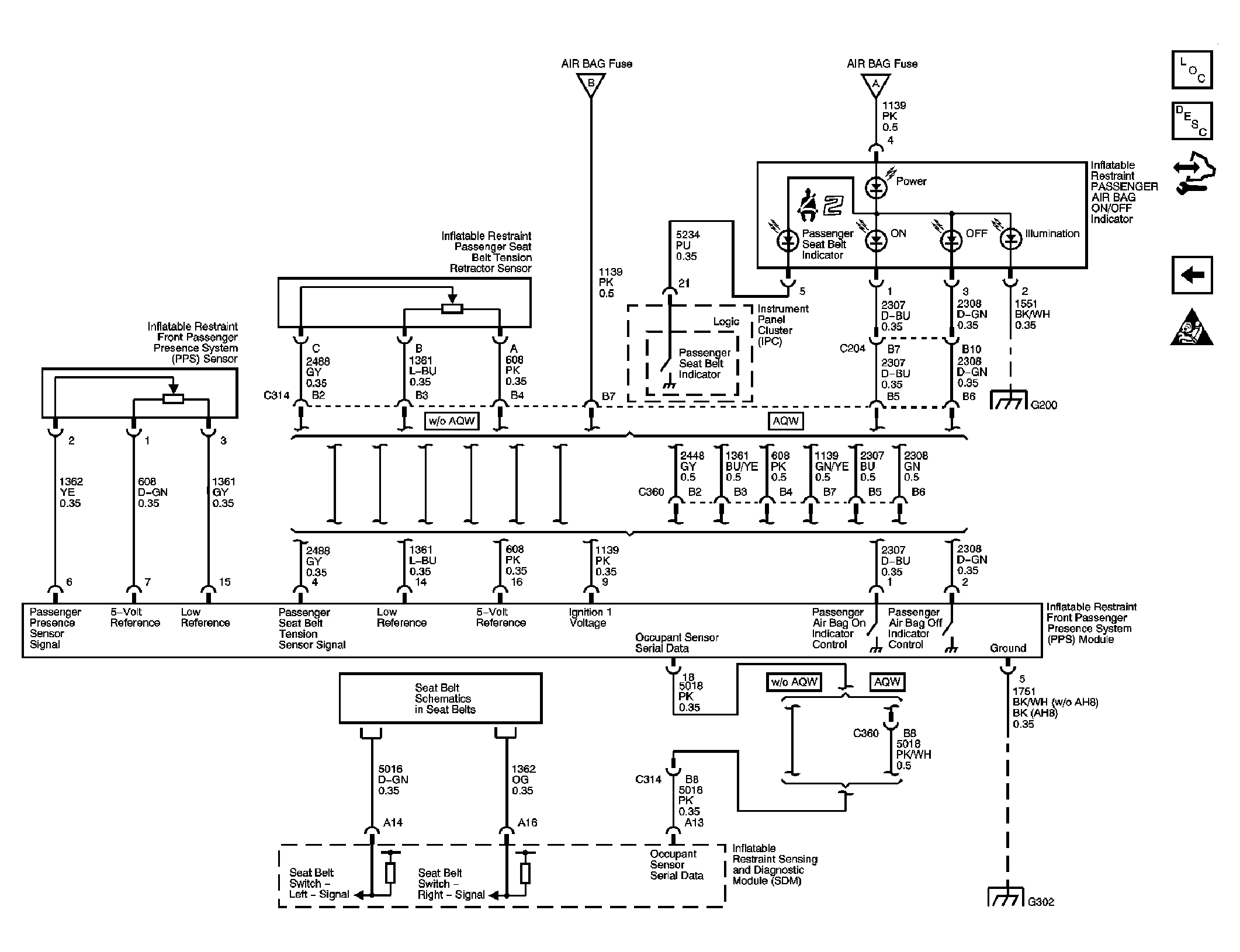 GM1636910
