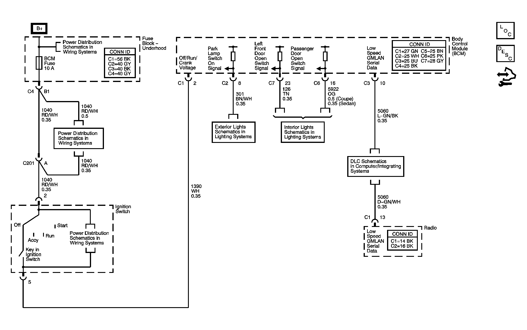 GM1648821