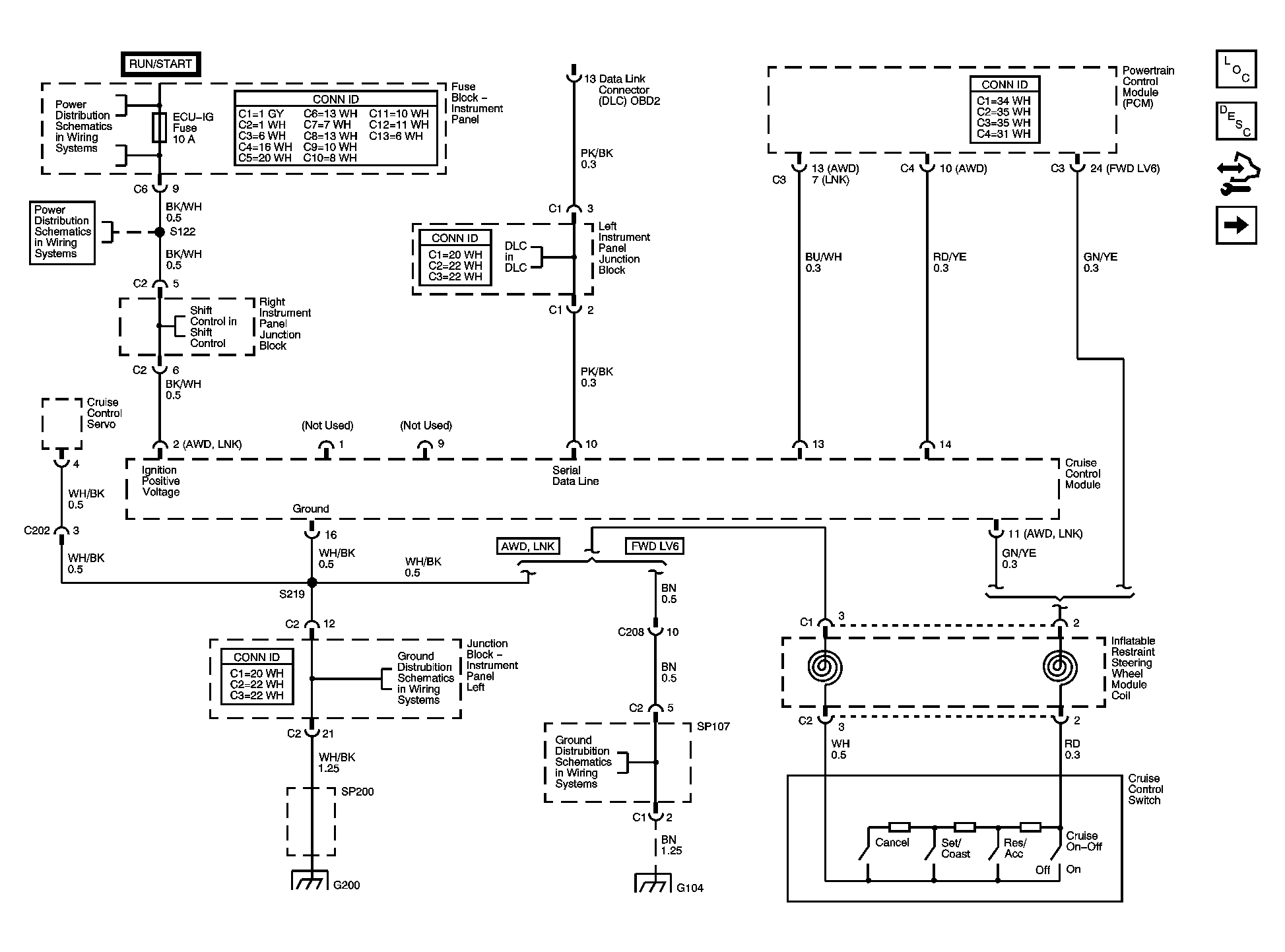 GM1666849