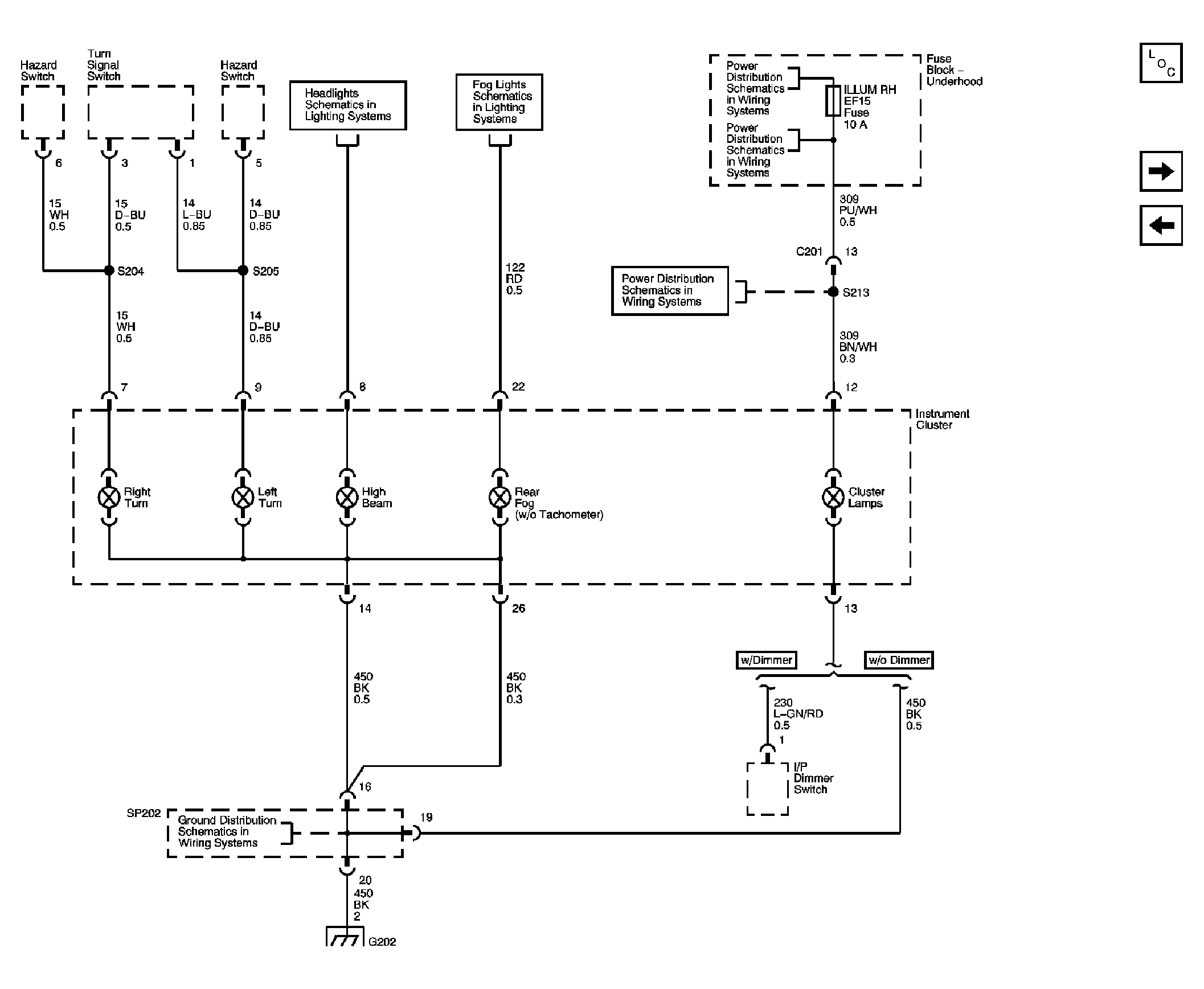 GM1680371