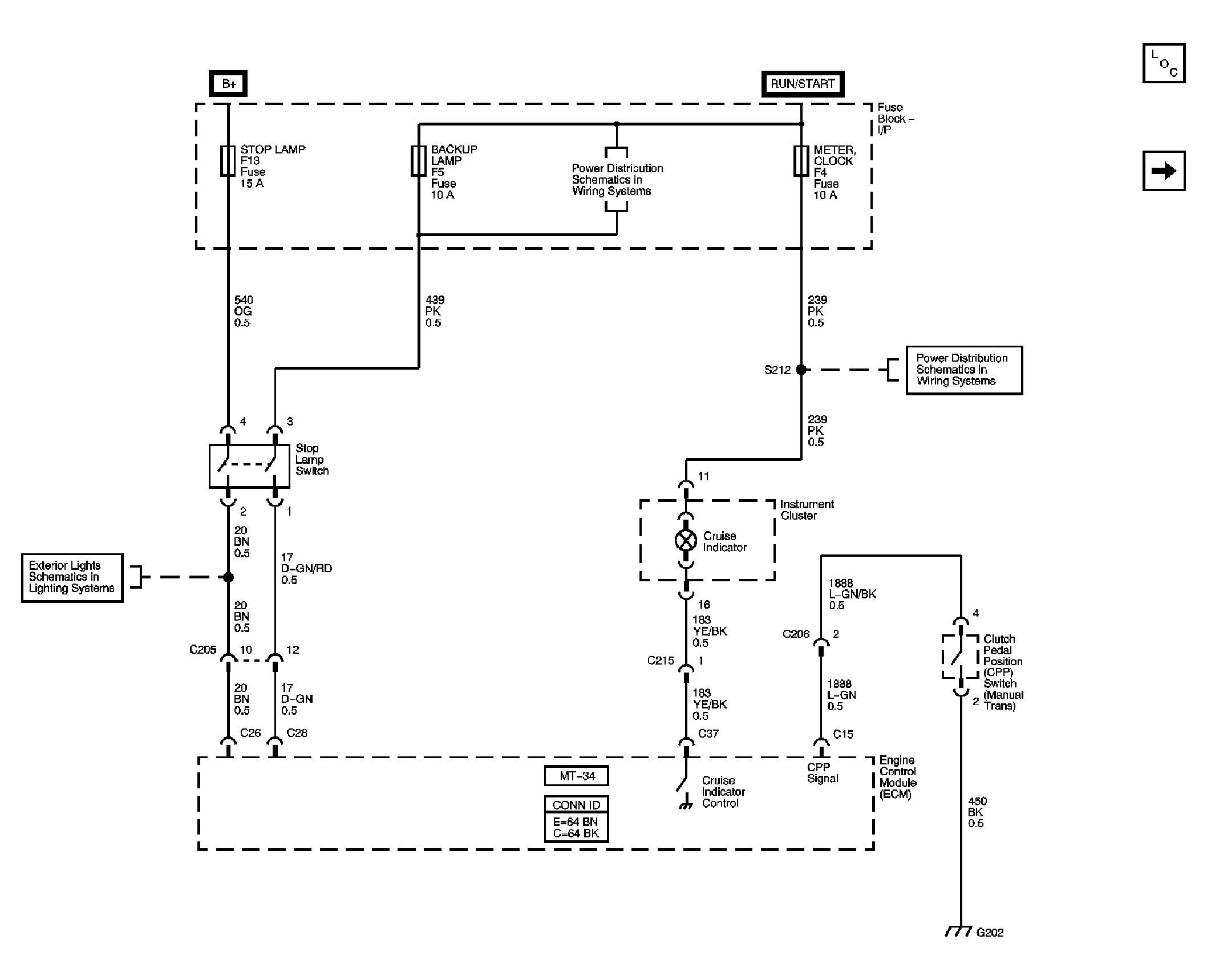 GM1680679