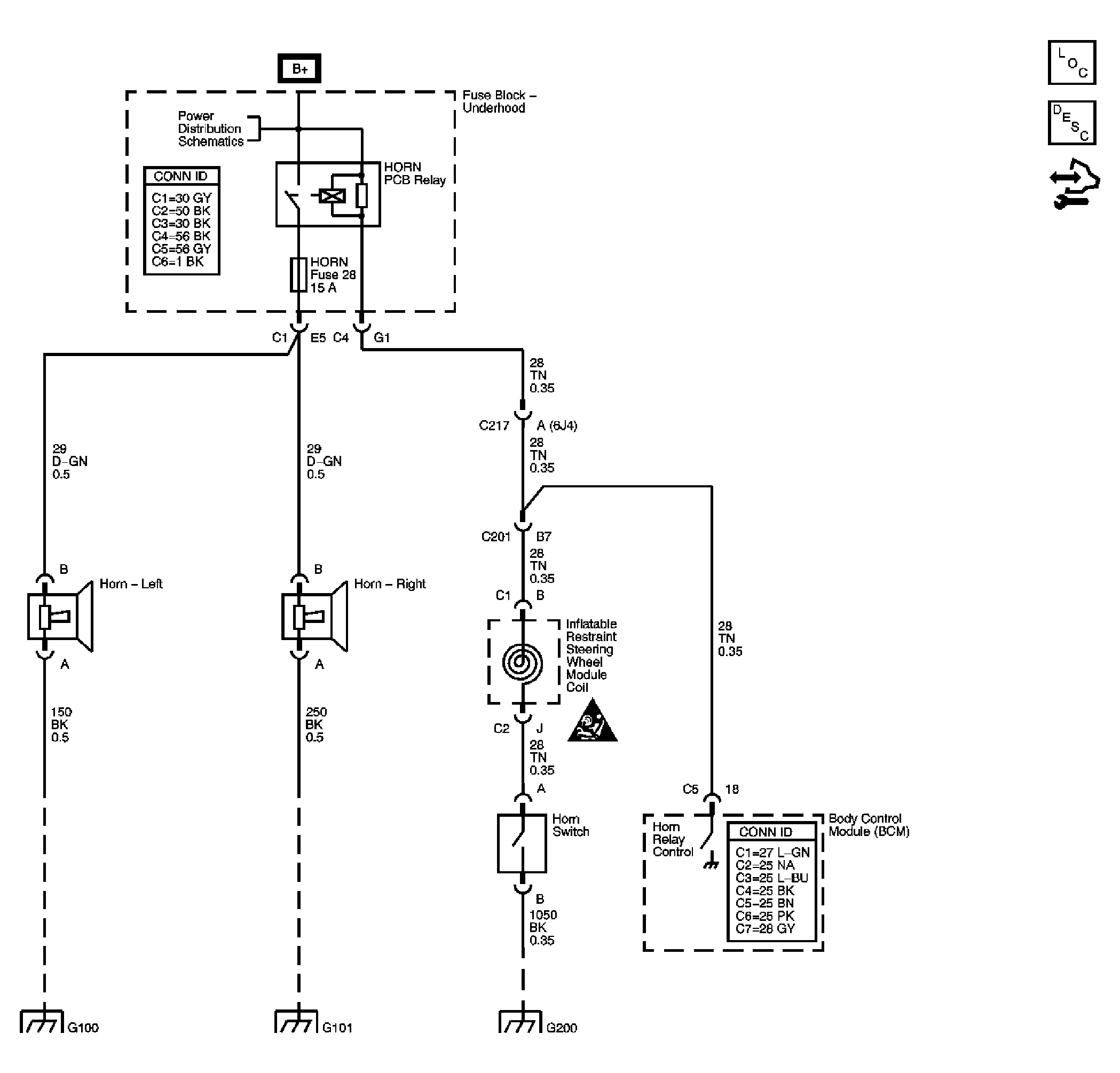 GM1700401