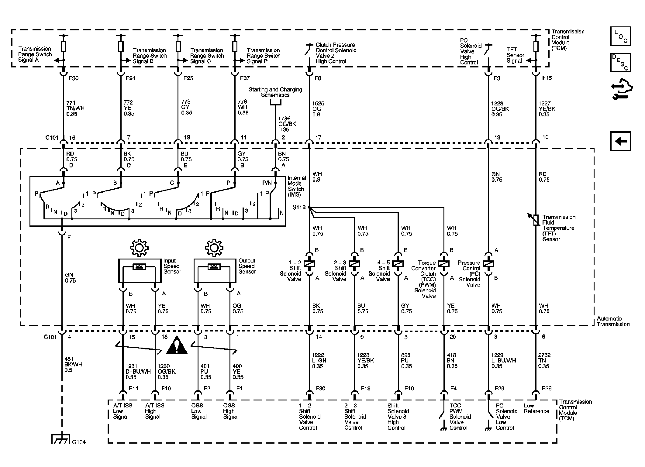 GM1742848