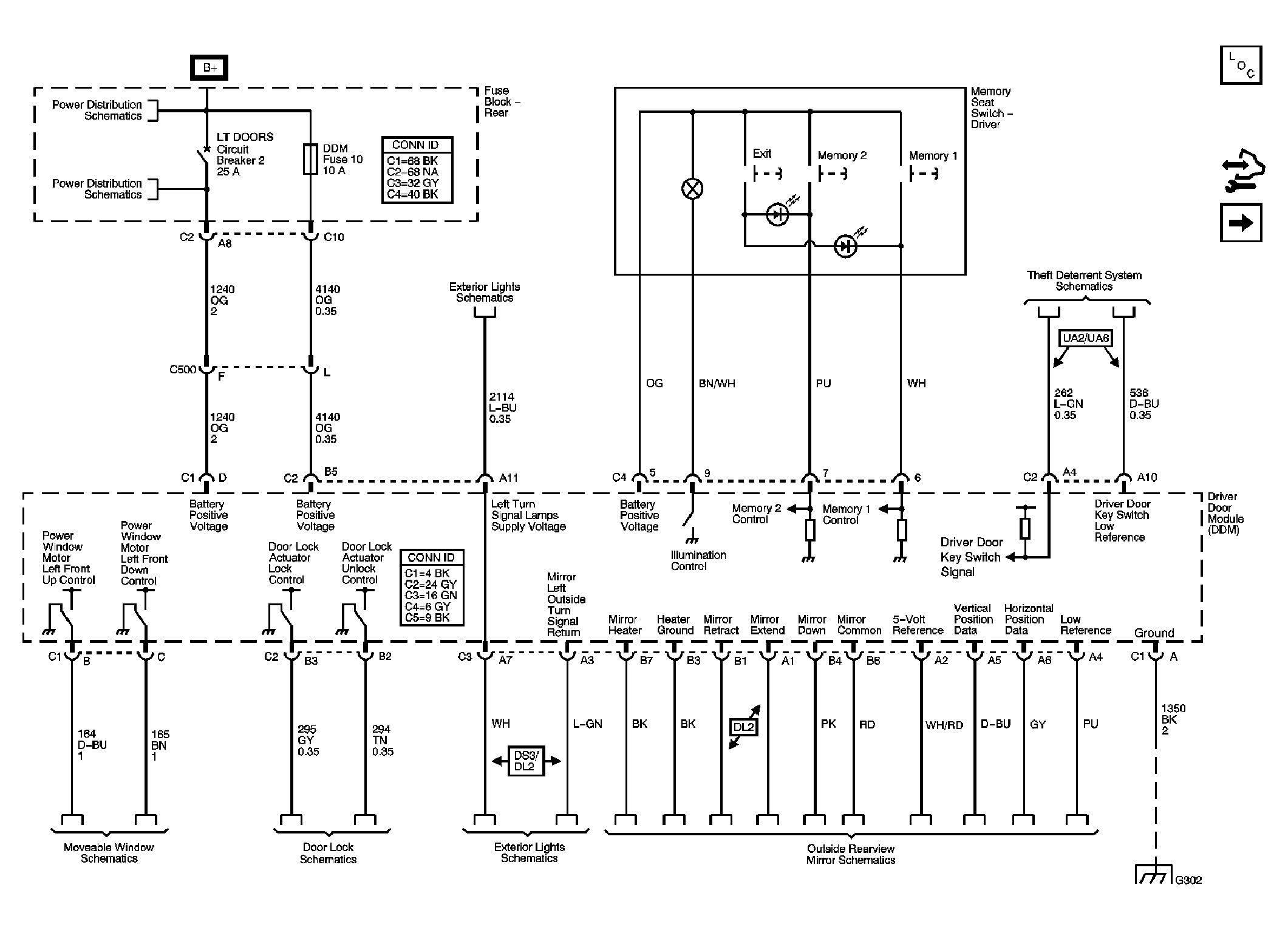 GM1747700
