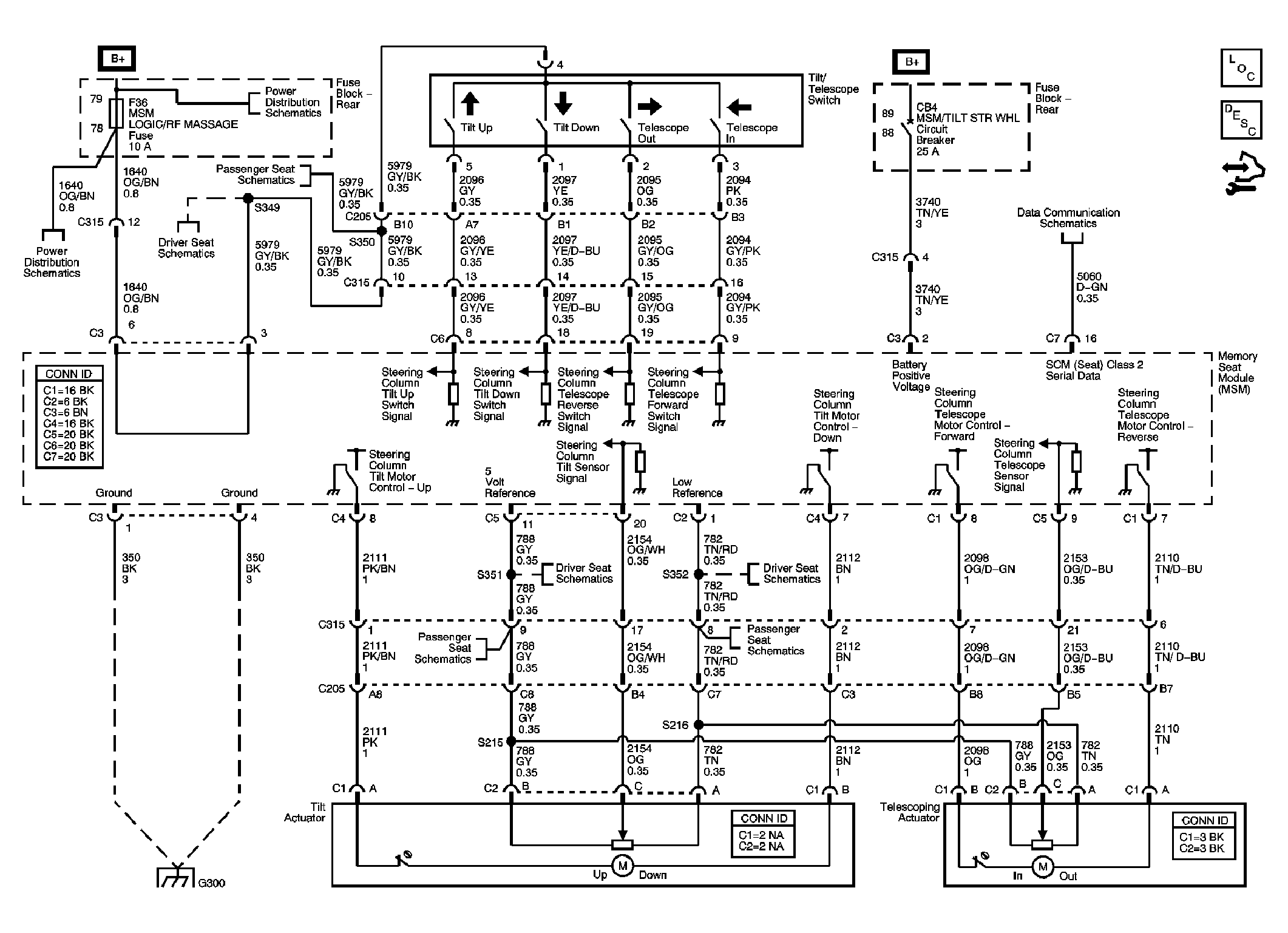 GM1758288