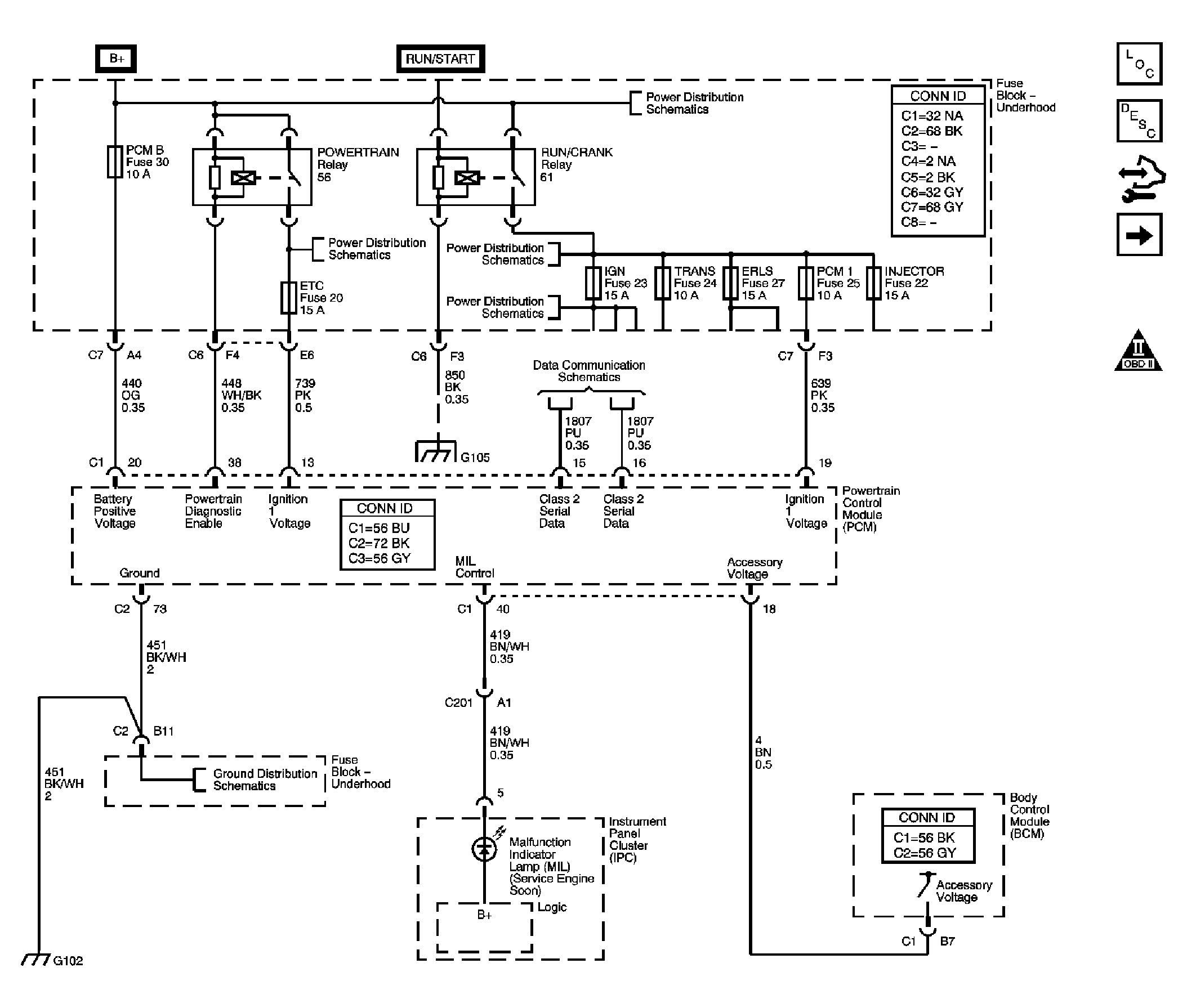 GM1774595