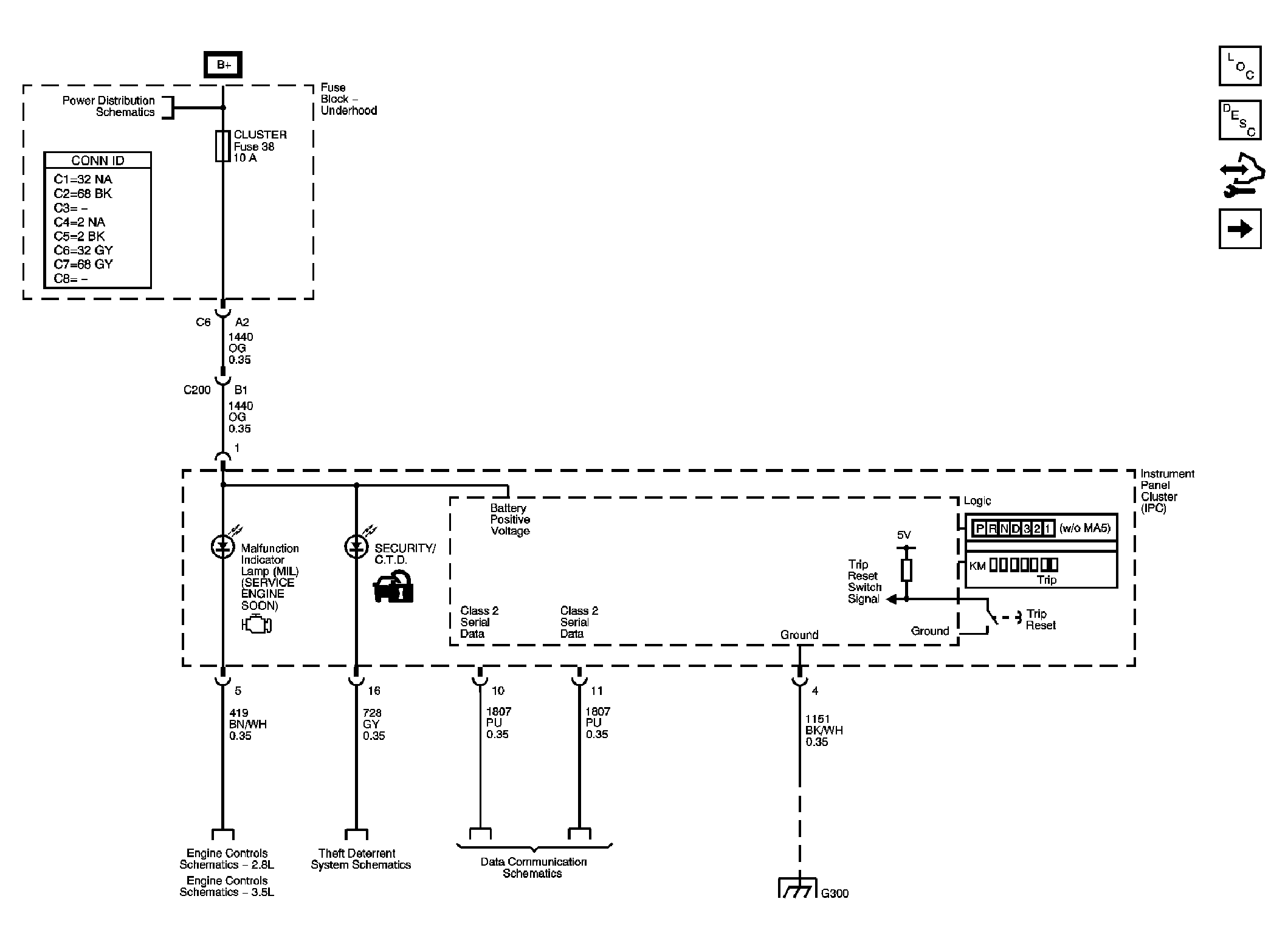 GM1774880