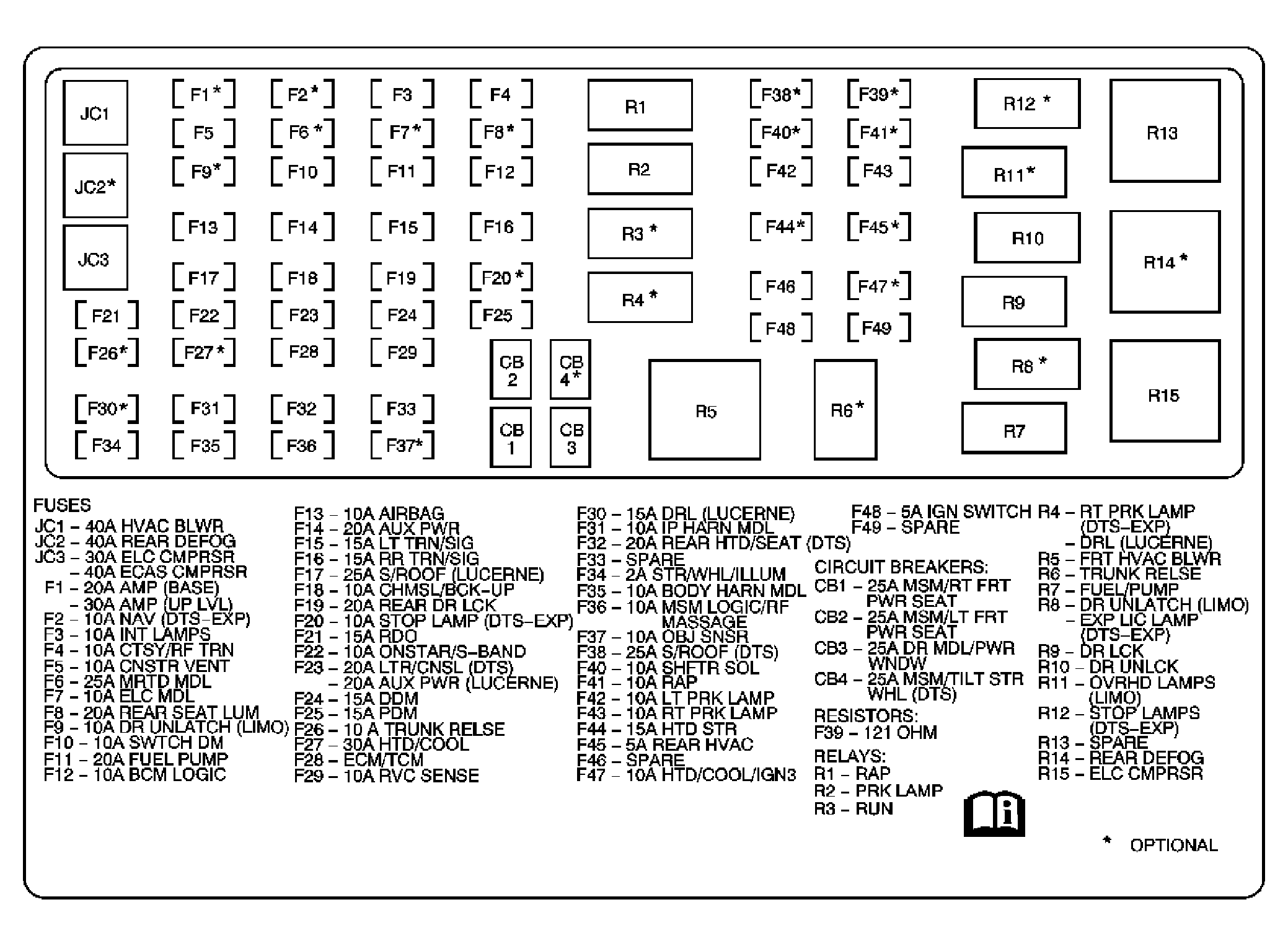GM1776700