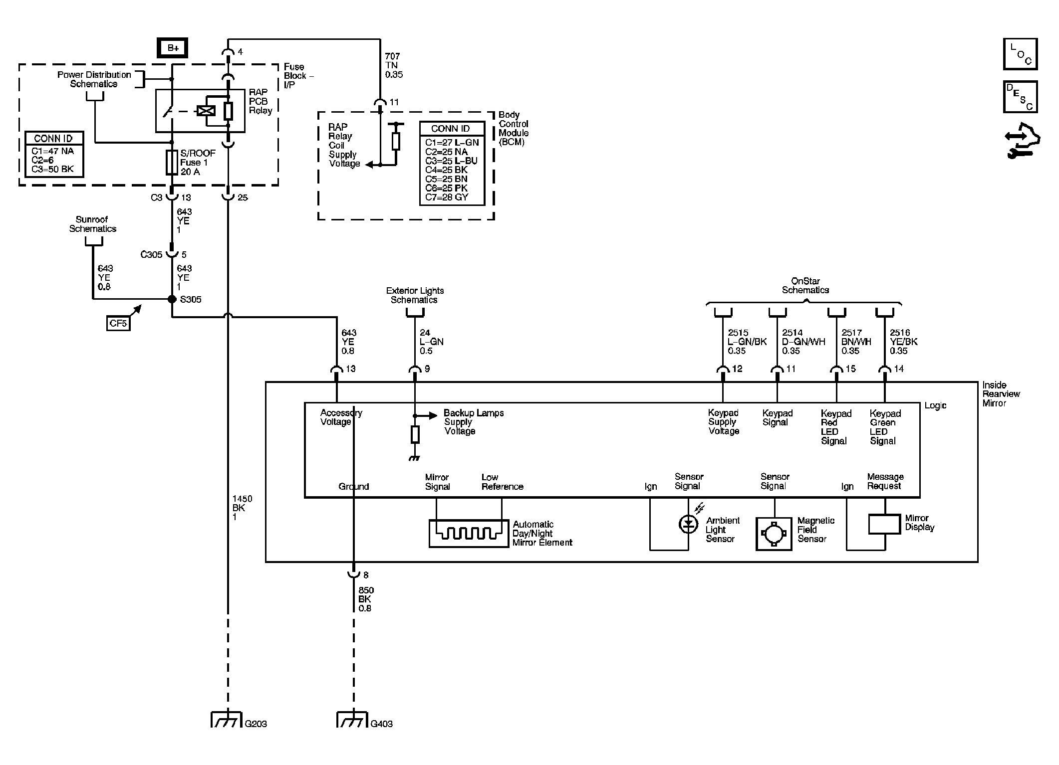 GM1791681