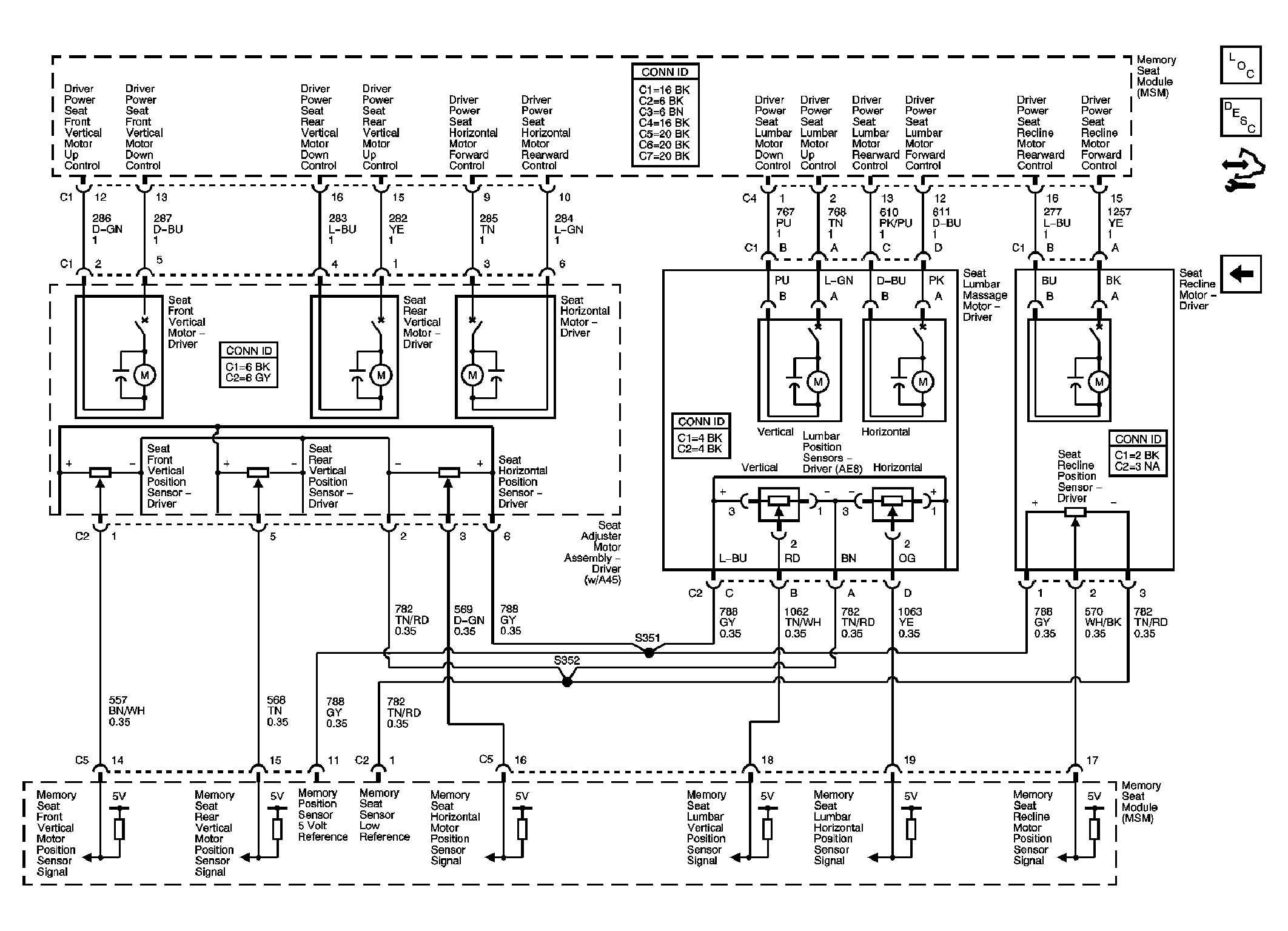 GM1793688
