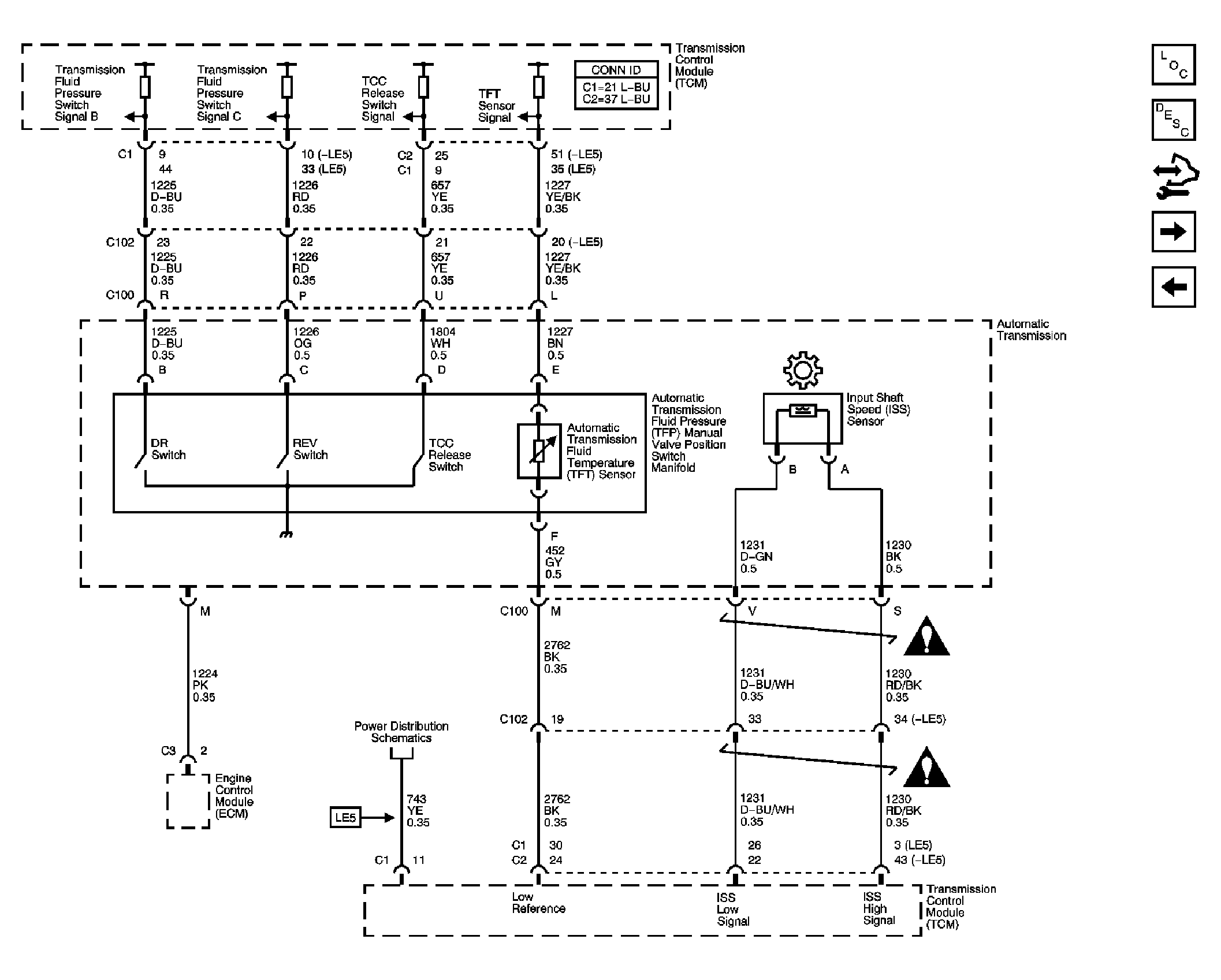 GM1796532