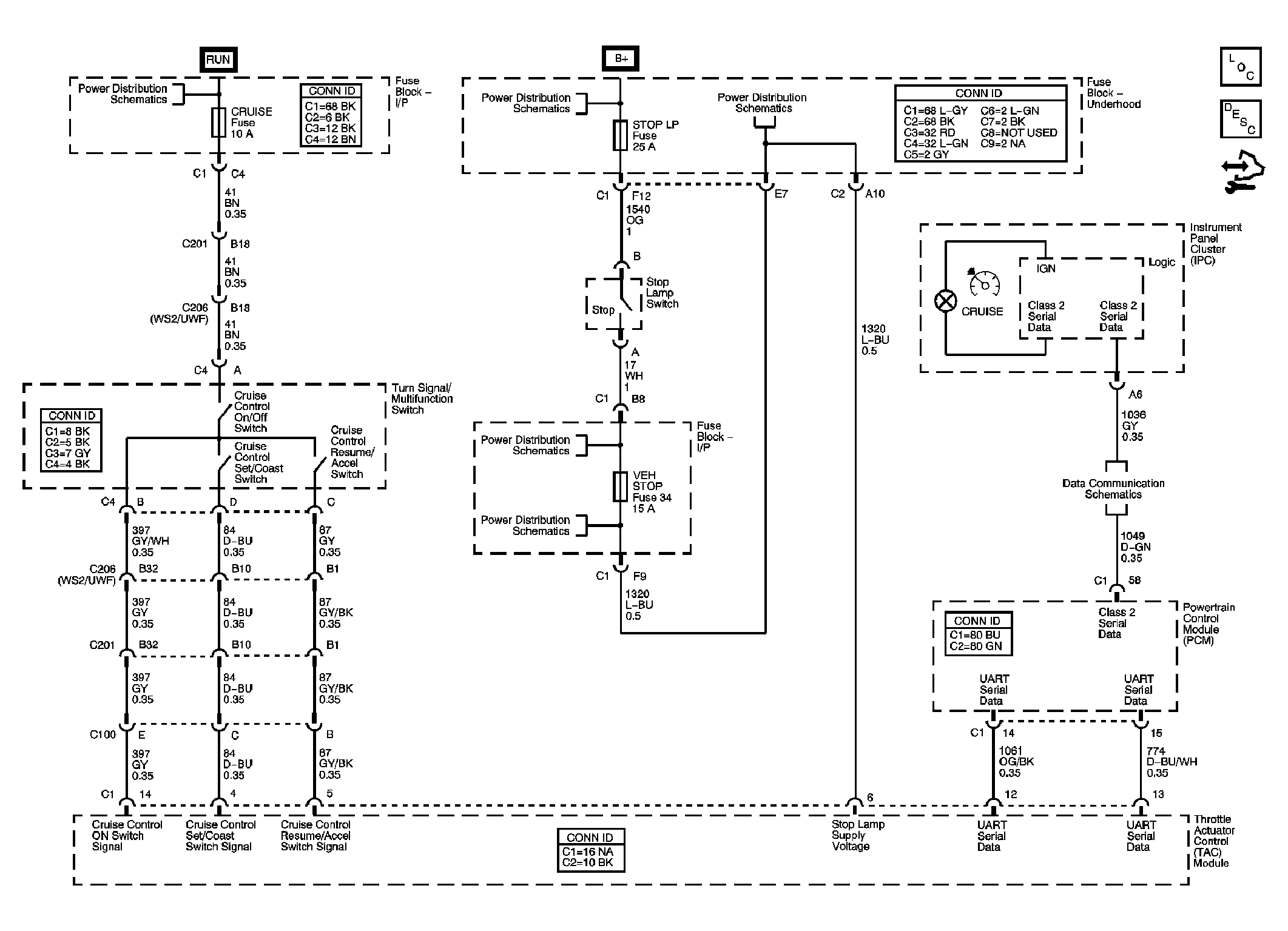 GM1804672