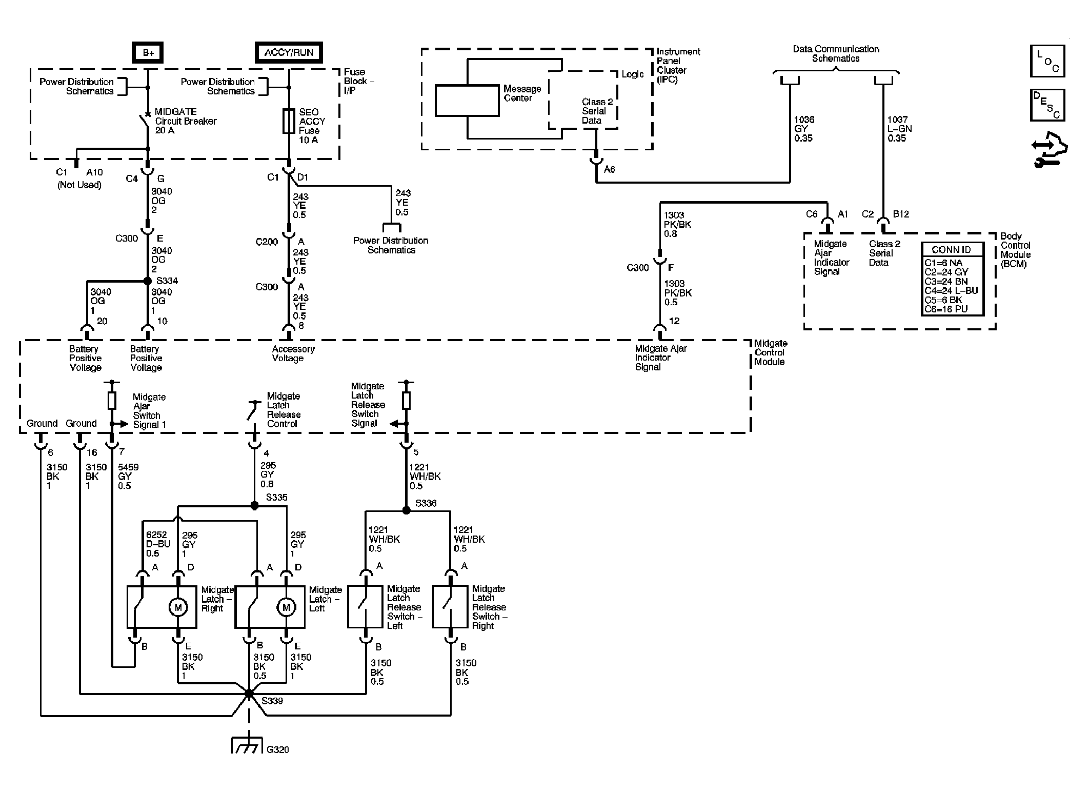 GM1806374