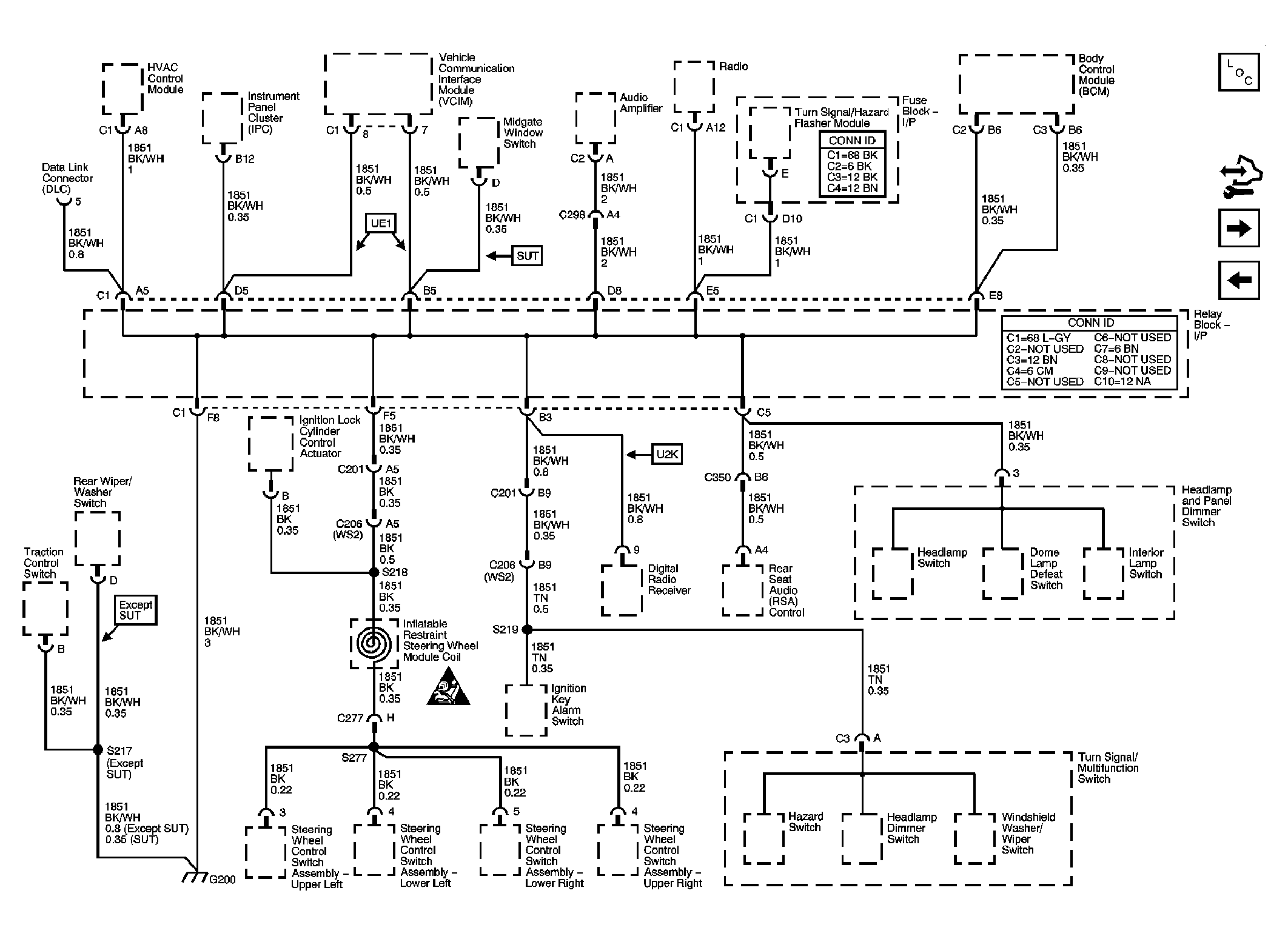 GM1807684