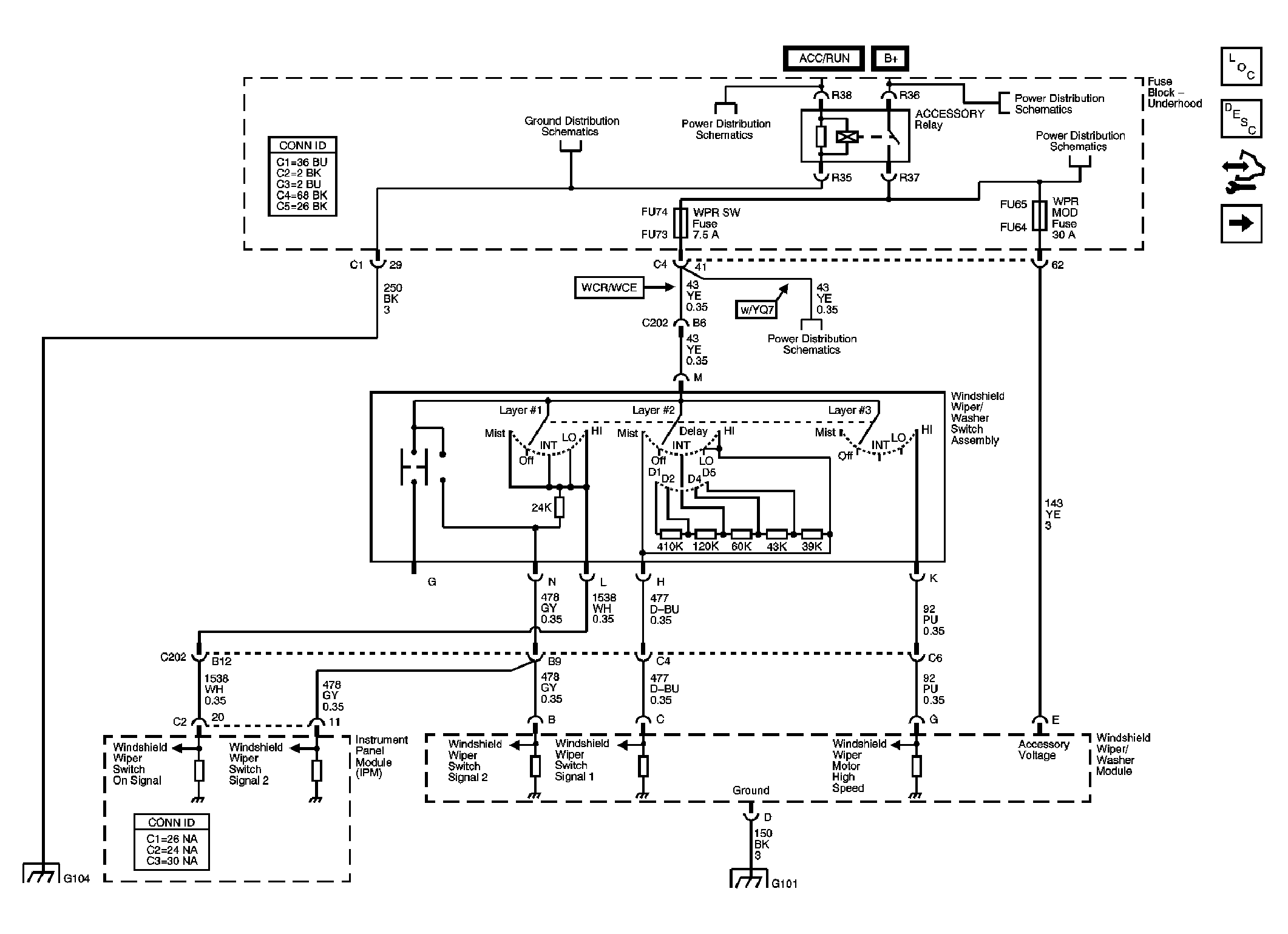 GM1822848