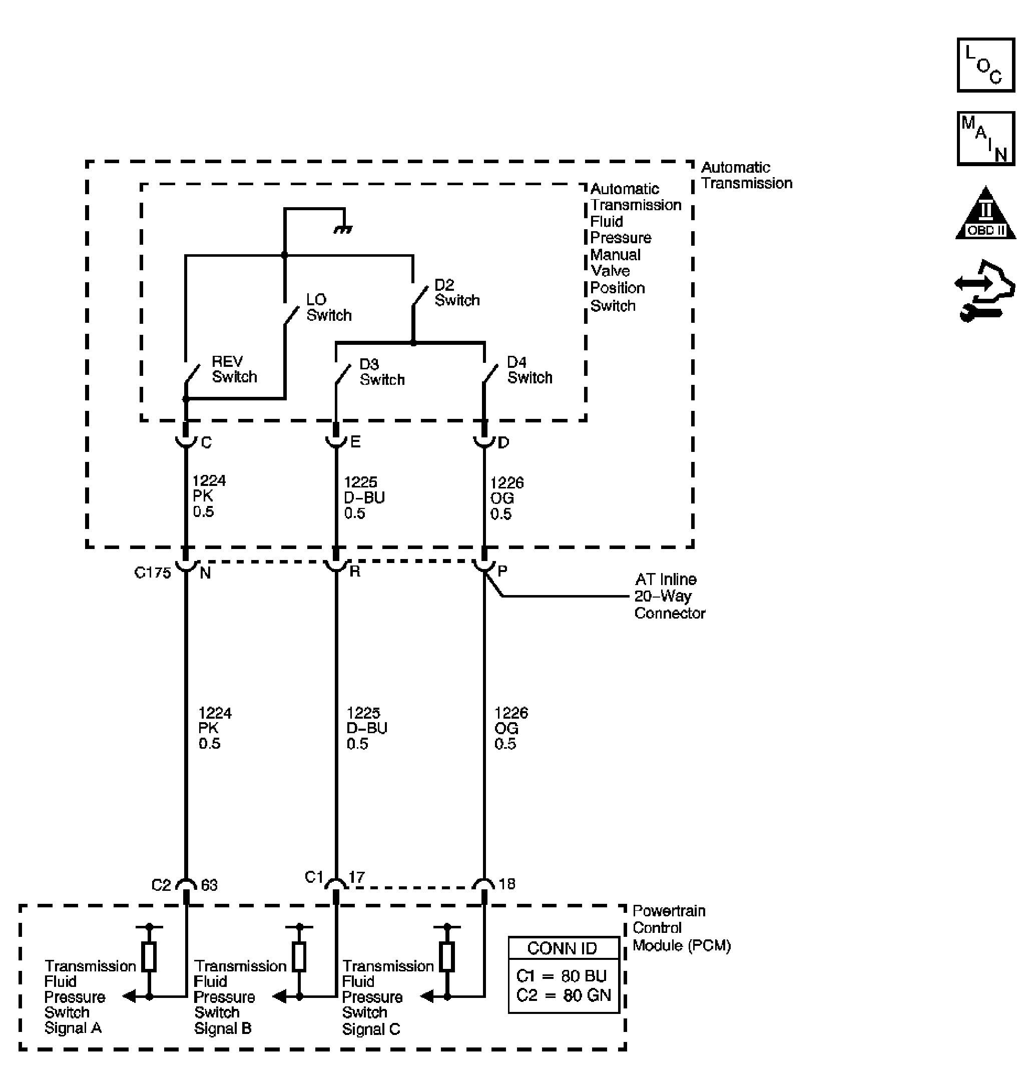 GM1824695