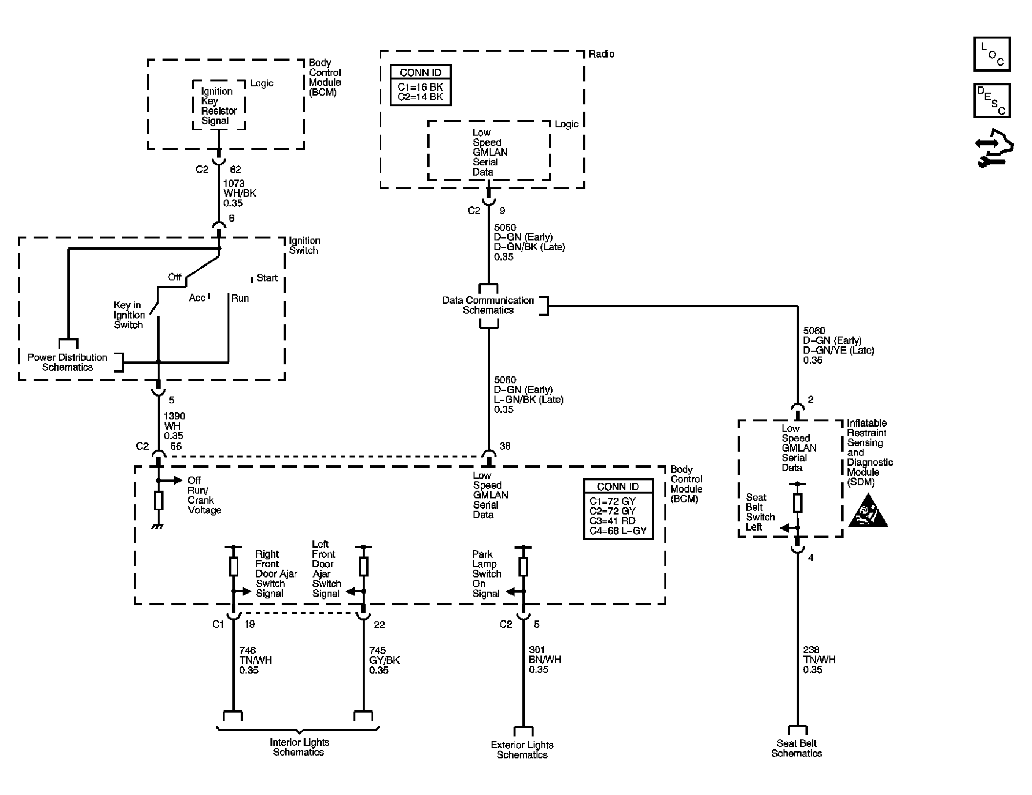 GM1829680