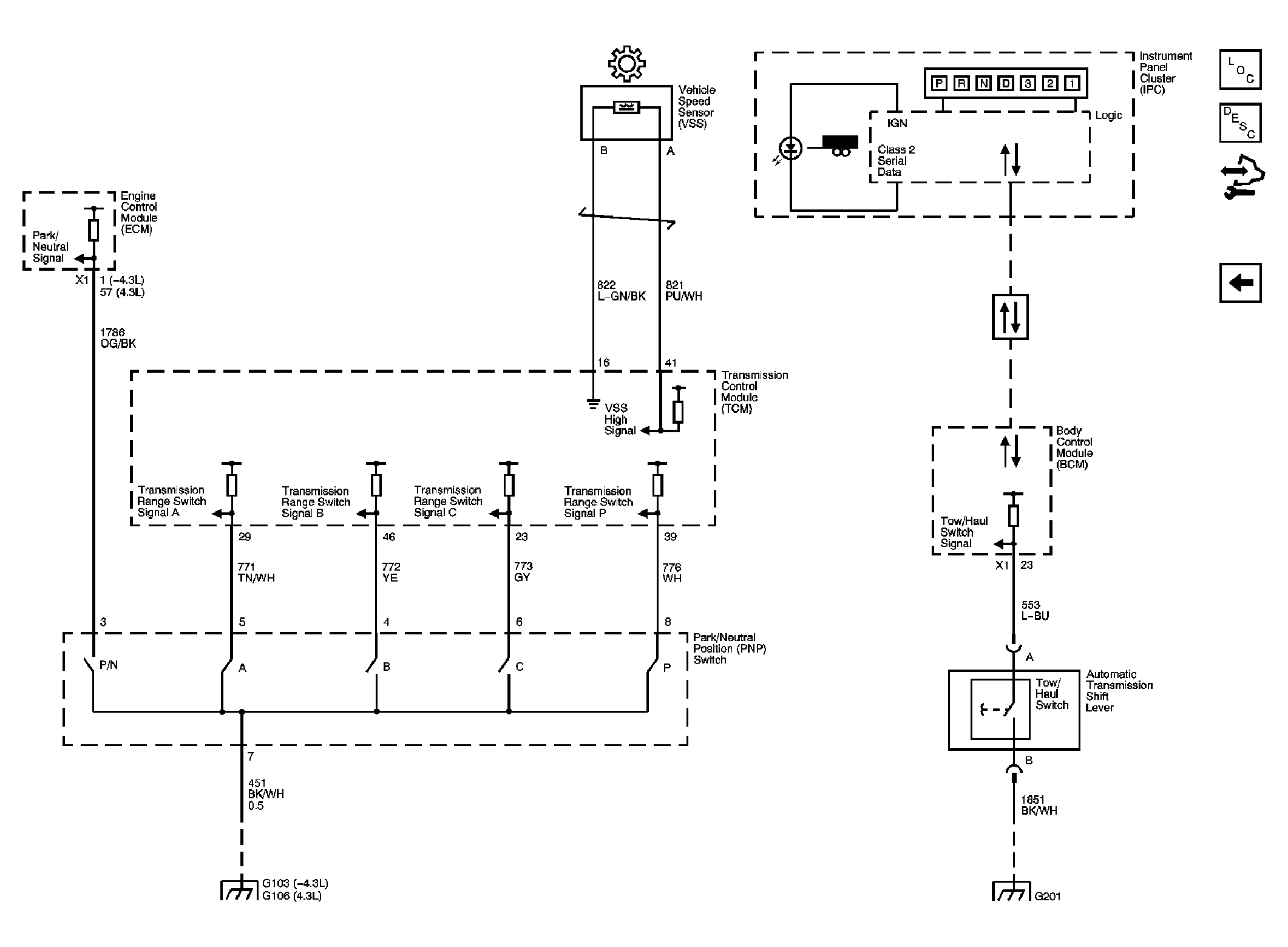 GM1845259