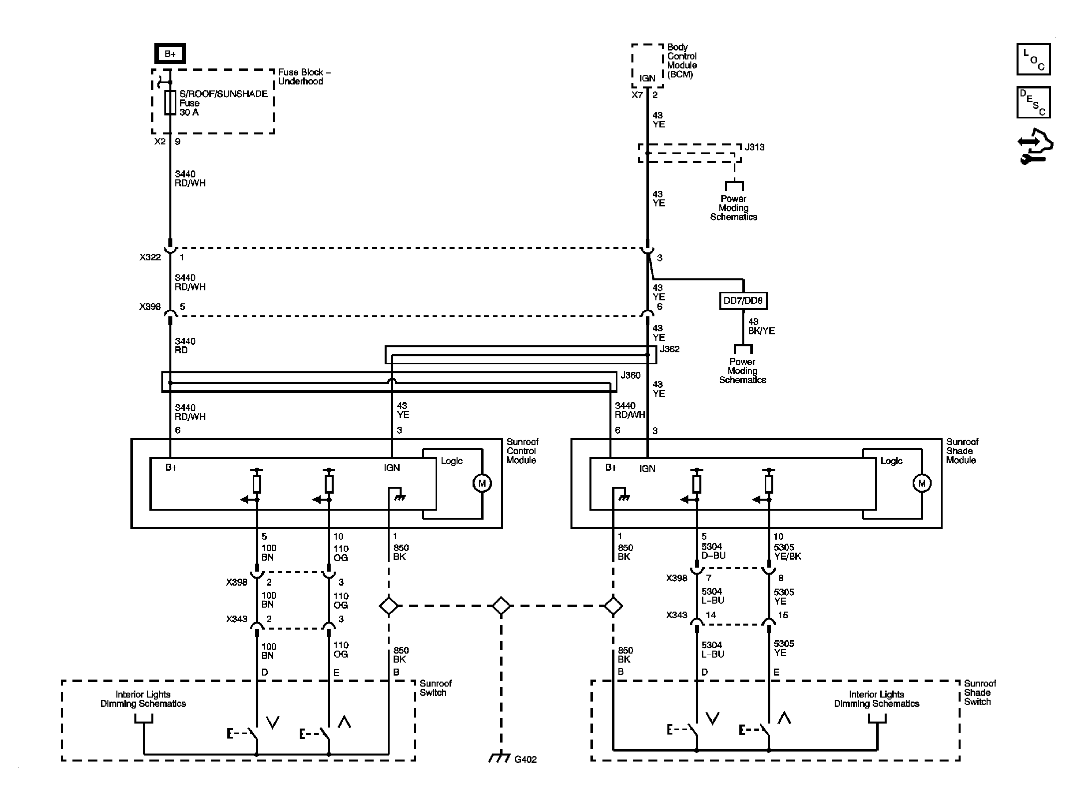 GM1883260