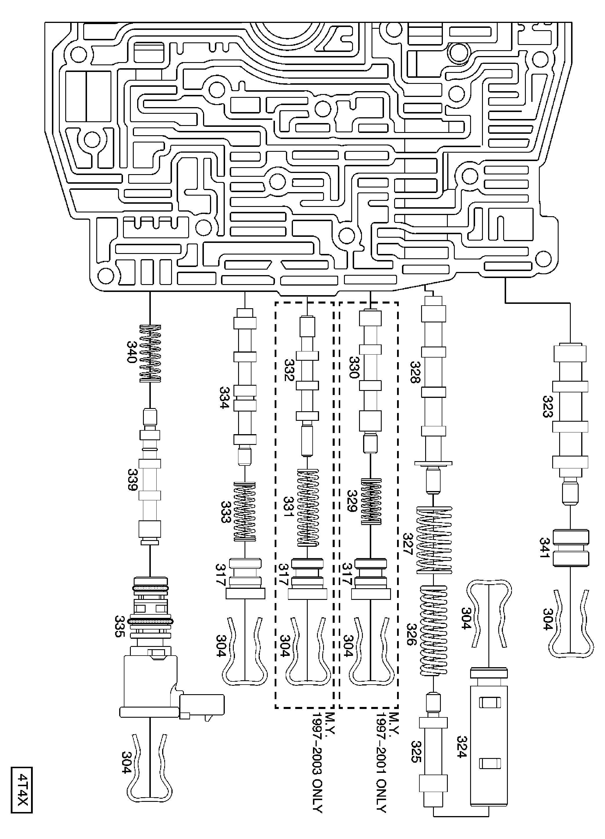 GM1999012