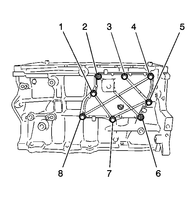 GM2017250