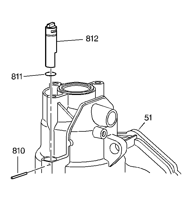 GM20215