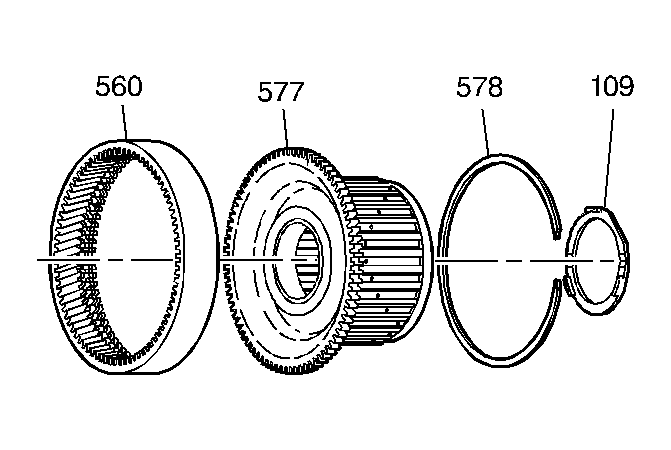 GM20252