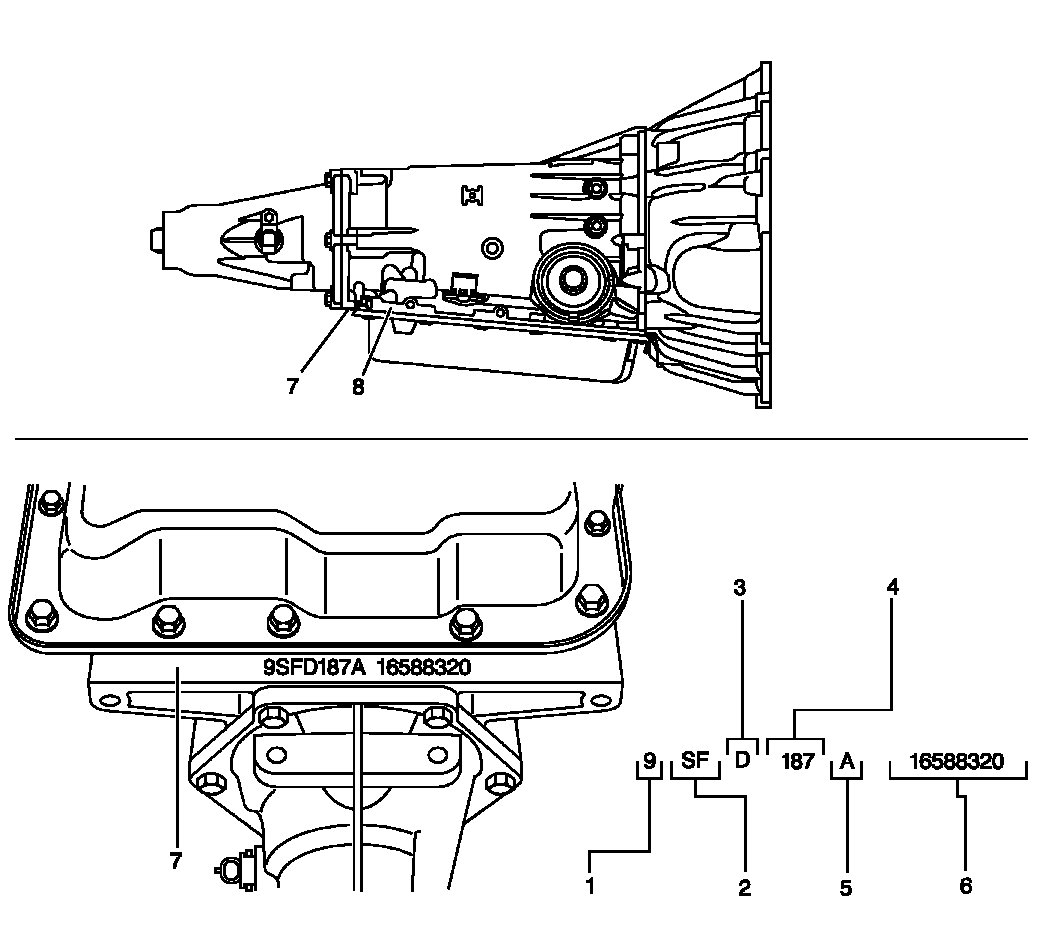 GM2048129