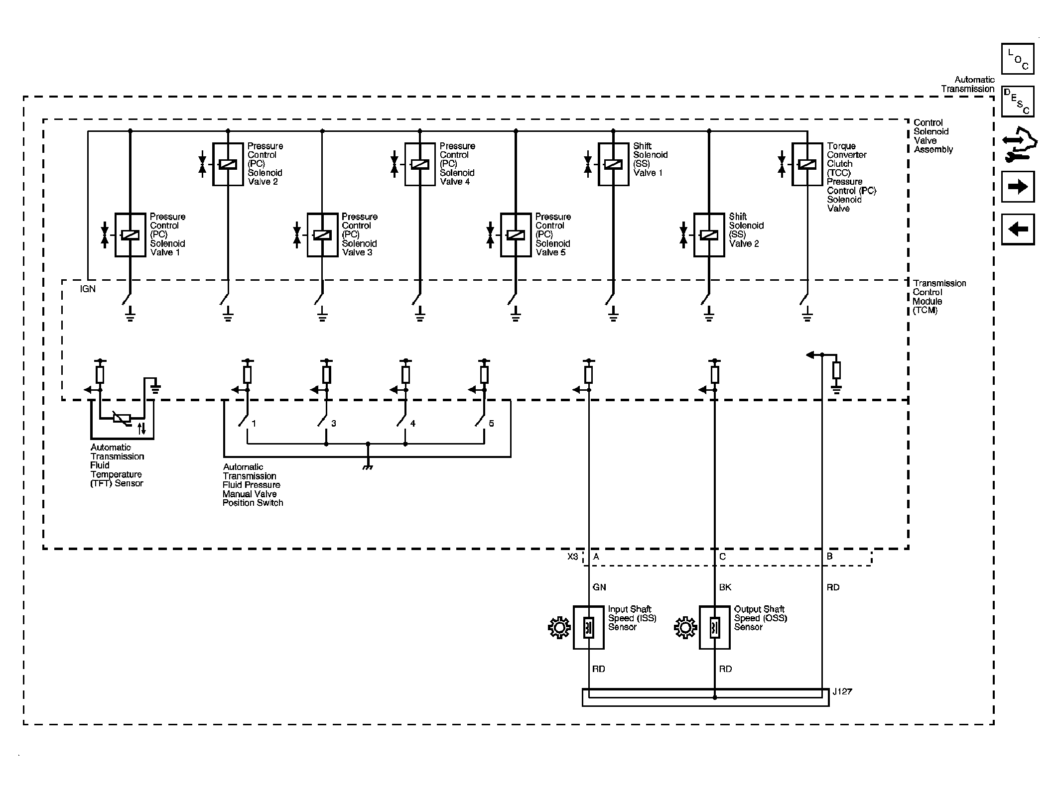GM2065252