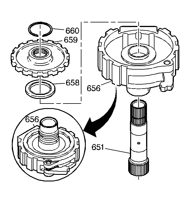 GM20861