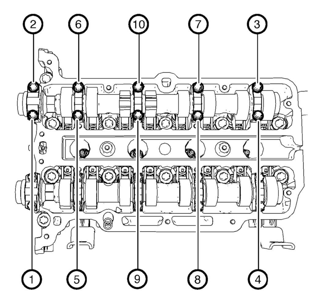 GM2190728