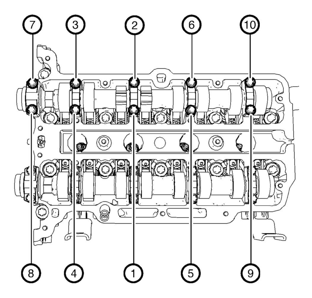 GM2190731