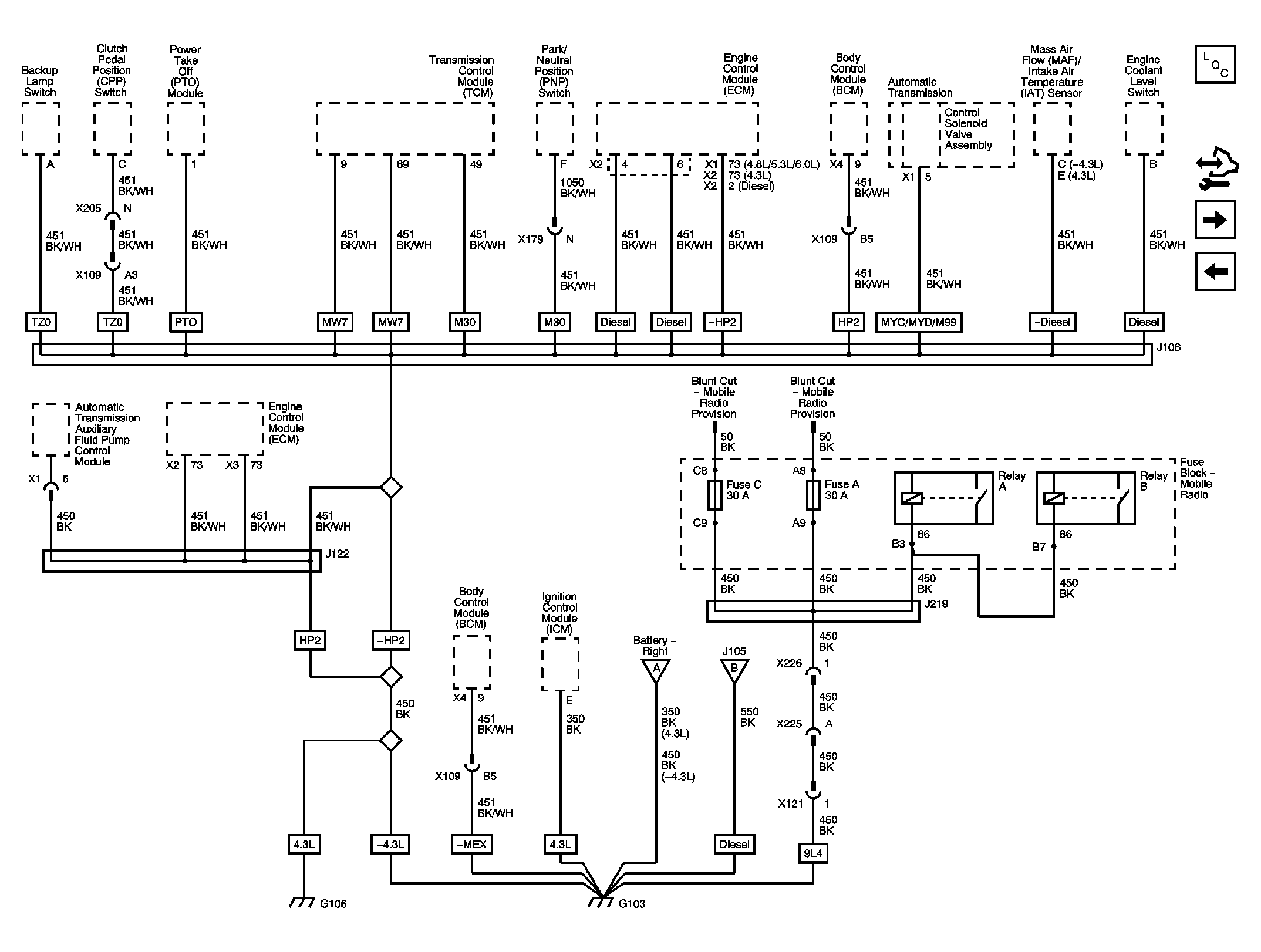 GM2224641